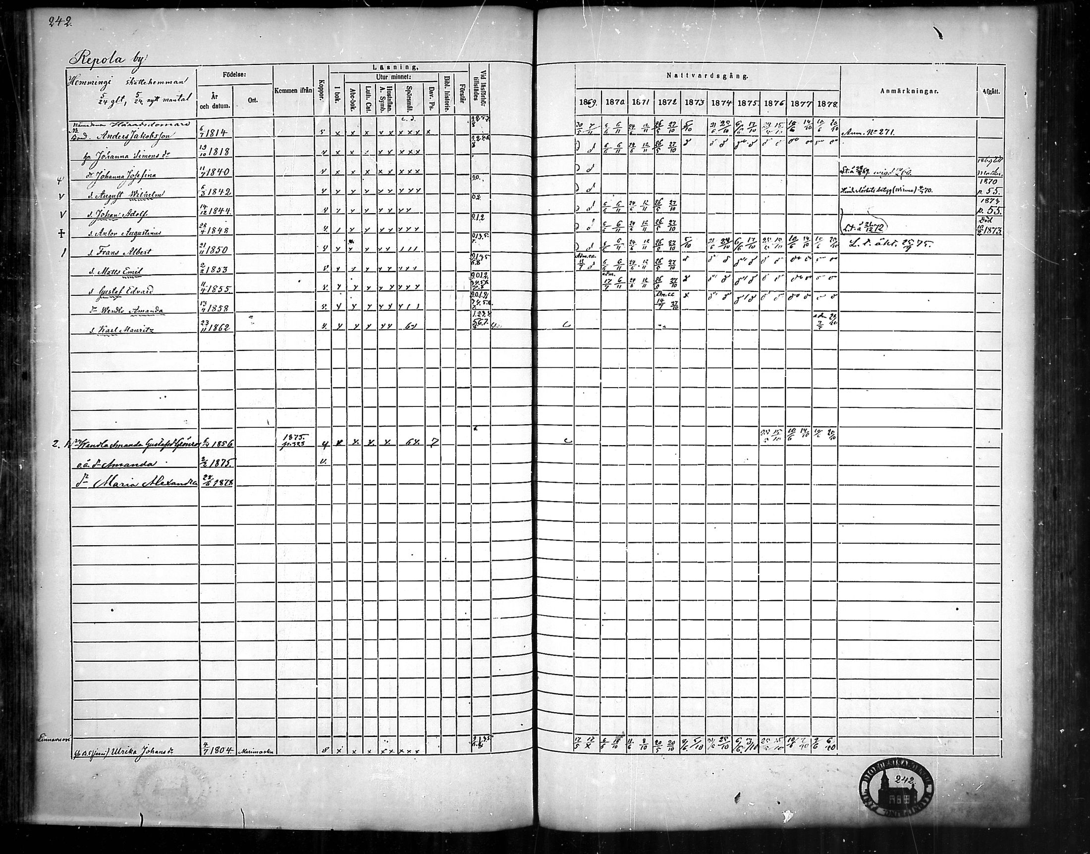 [ ../kirjat/Kirkonkirjat/nousiainen/rippikirja_1869-1878_mko157-169/kuvat/243.jpg ]