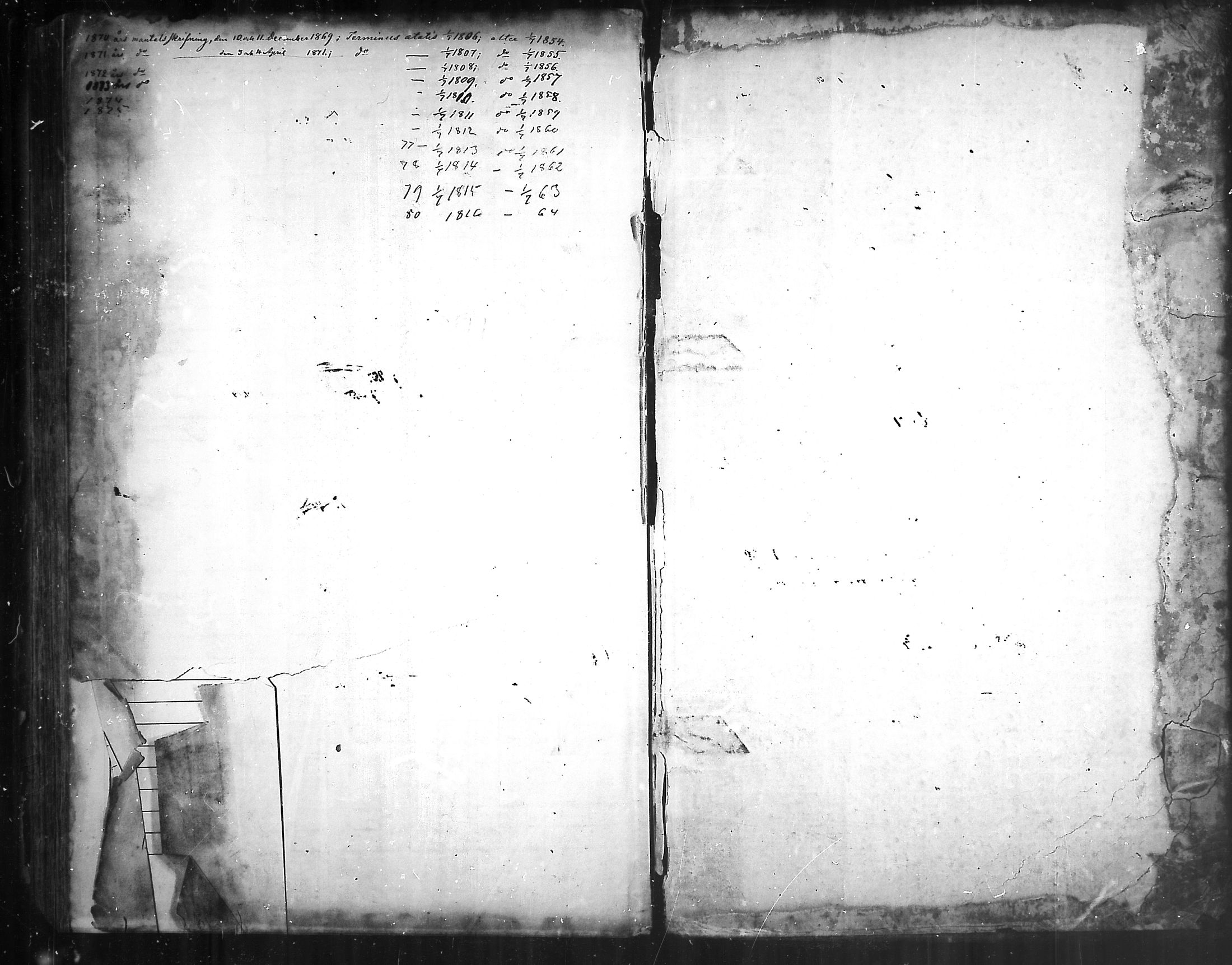 [ ../kirjat/Kirkonkirjat/nousiainen/rippikirja_1869-1878_mko157-169/kuvat/363.jpg ]