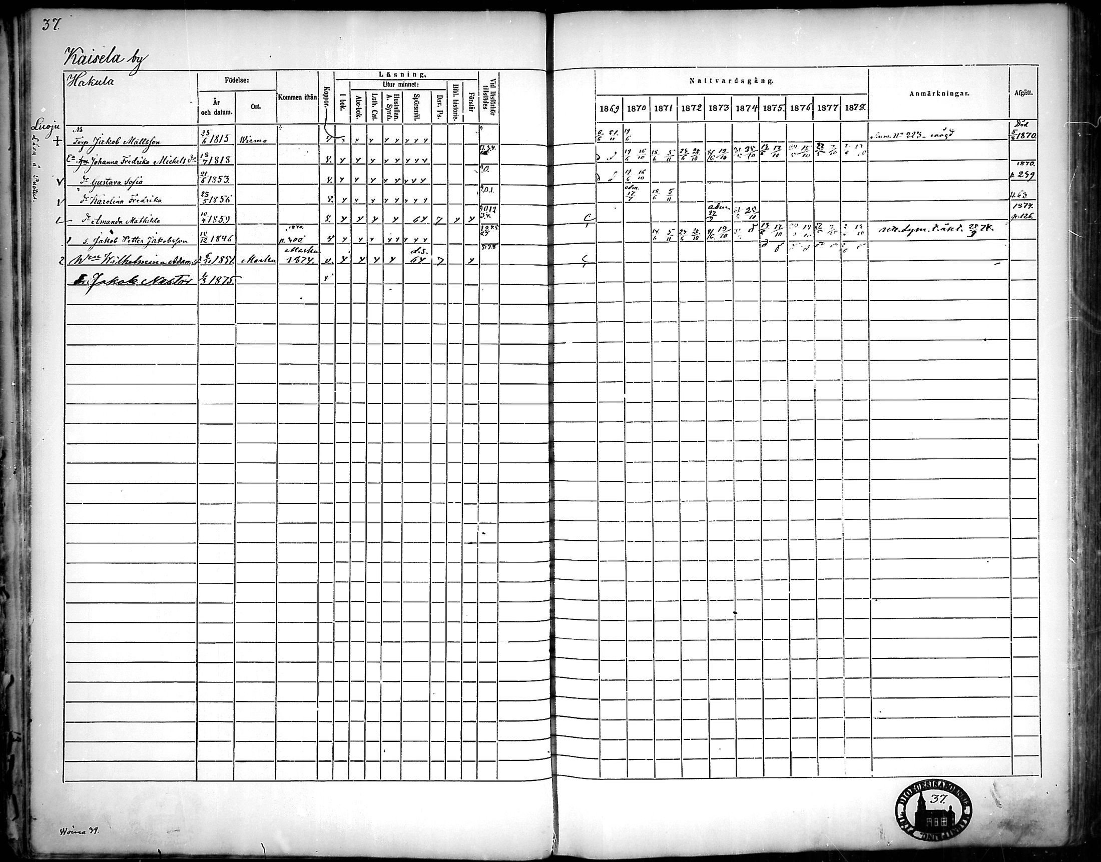 [ ../kirjat/Kirkonkirjat/nousiainen/rippikirja_1869-1878_mko157-169/kuvat/39.jpg ]