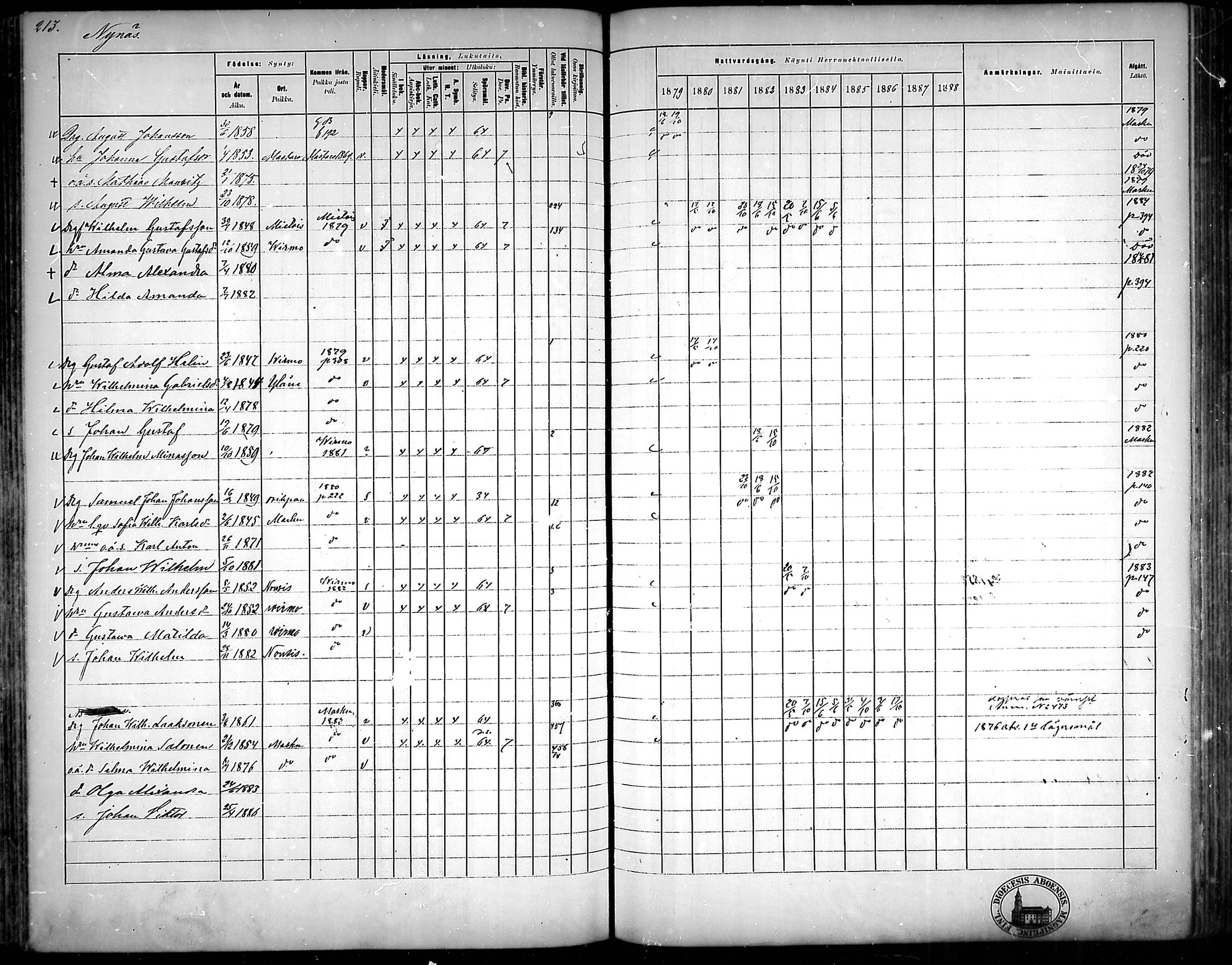 [ ../kirjat/Kirkonkirjat/nousiainen/rippikirja_1879-1888_mko170-183/kuvat/212.jpg ]