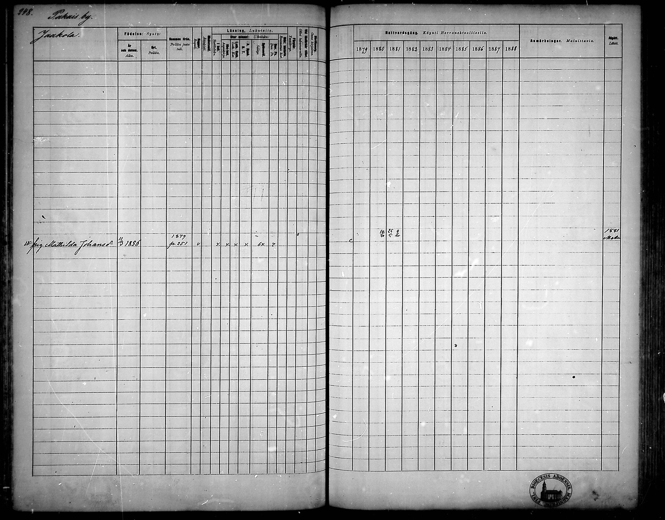 [ ../kirjat/Kirkonkirjat/nousiainen/rippikirja_1879-1888_mko170-183/kuvat/247.jpg ]