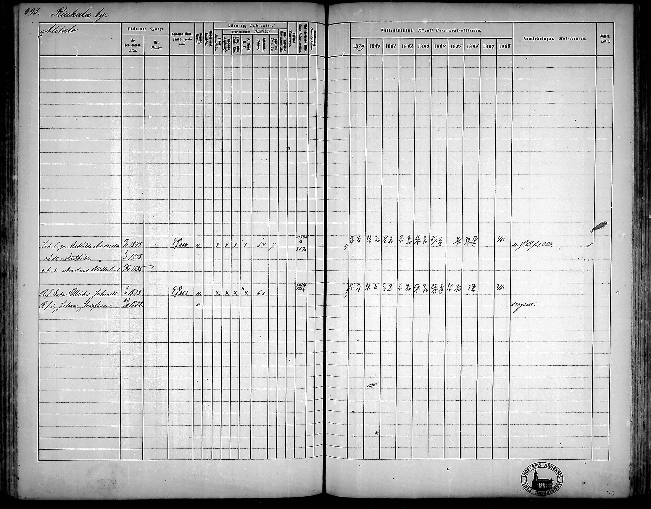 [ ../kirjat/Kirkonkirjat/nousiainen/rippikirja_1879-1888_mko170-183/kuvat/292.jpg ]
