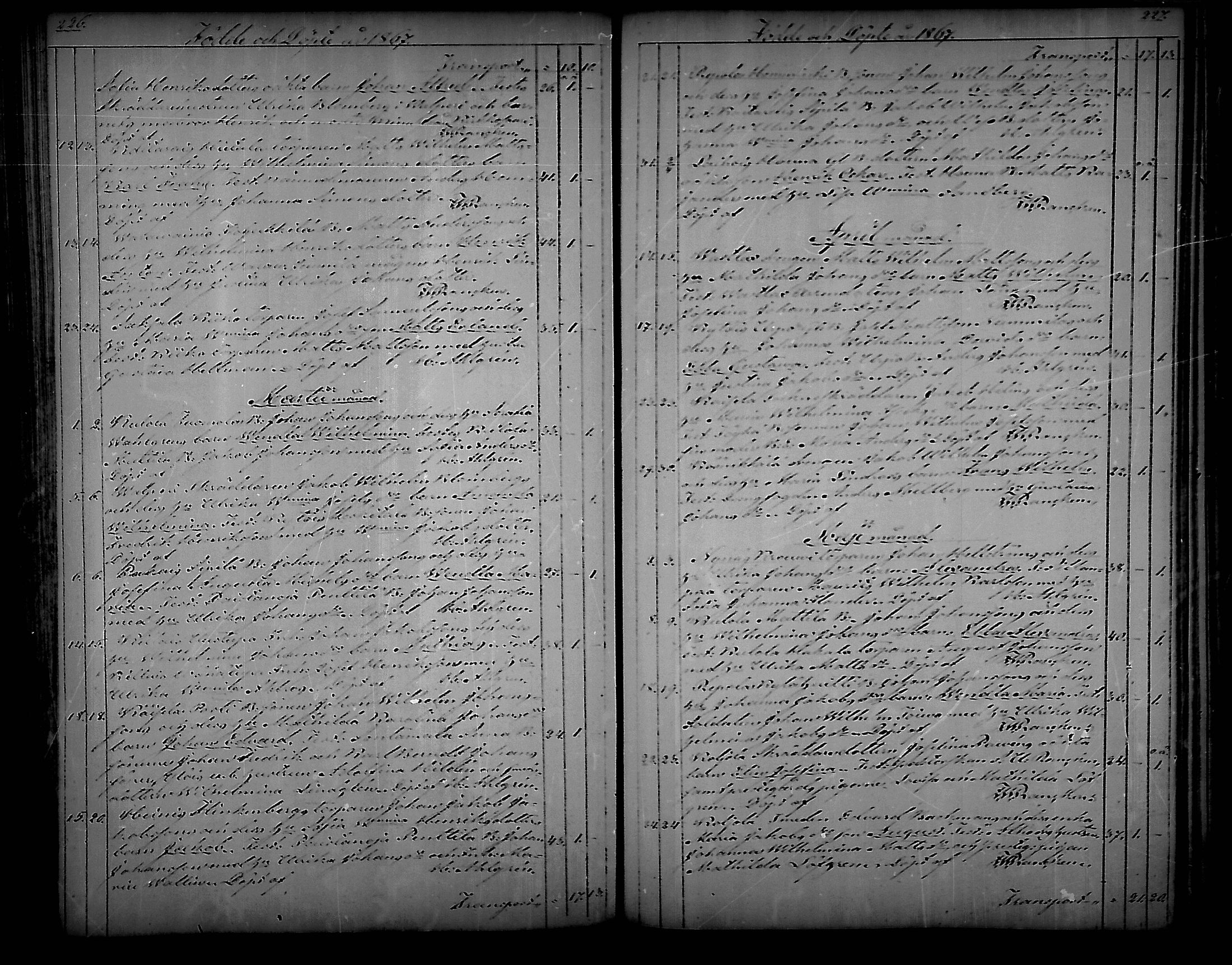 [ ../kirjat/Kirkonkirjat/nousiainen/syntyneet_1850-1888_mko28-35/kuvat/116.jpg ]