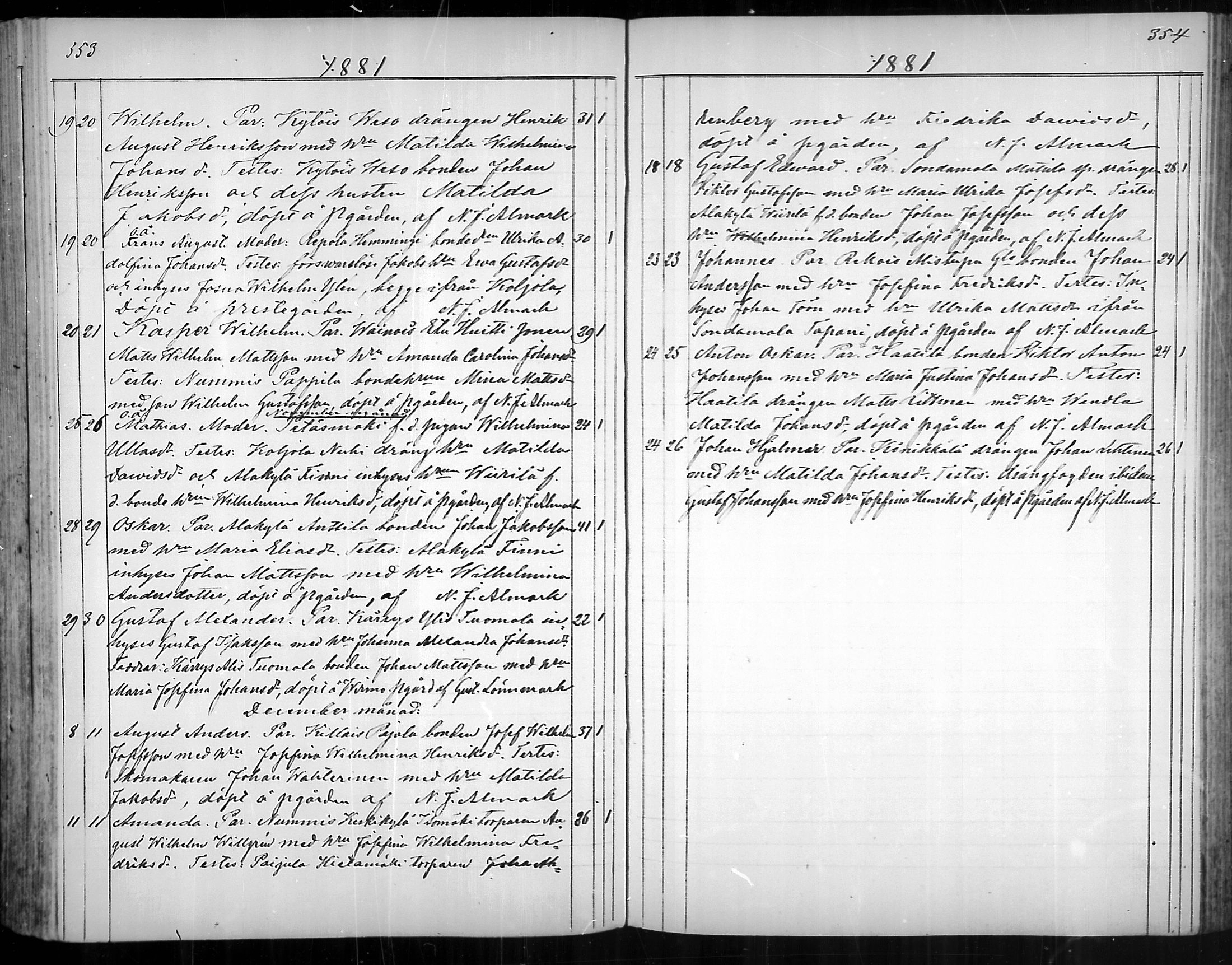 [ ../kirjat/Kirkonkirjat/nousiainen/syntyneet_1850-1888_mko28-35/kuvat/179.jpg ]
