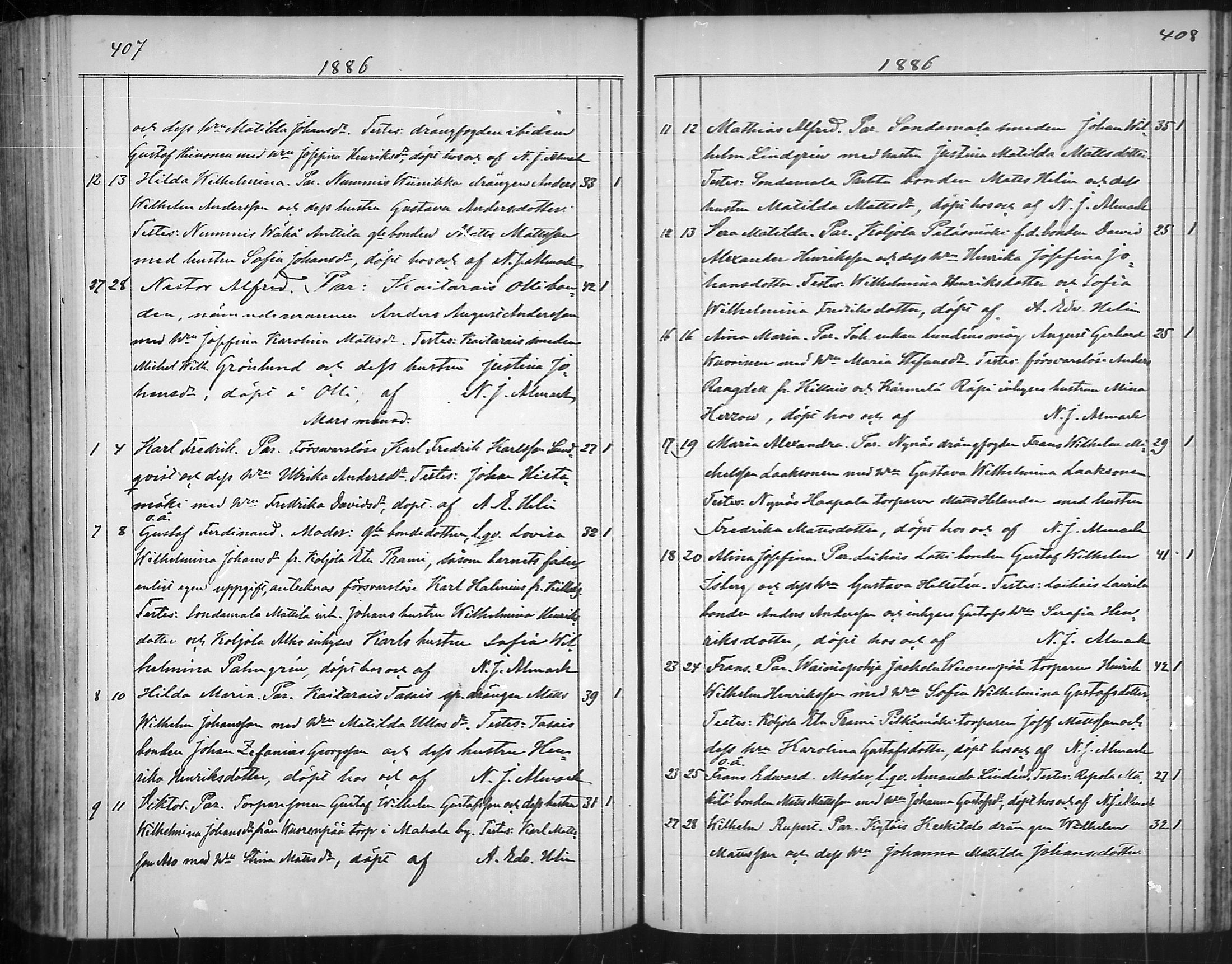 [ ../kirjat/Kirkonkirjat/nousiainen/syntyneet_1850-1888_mko28-35/kuvat/206.jpg ]