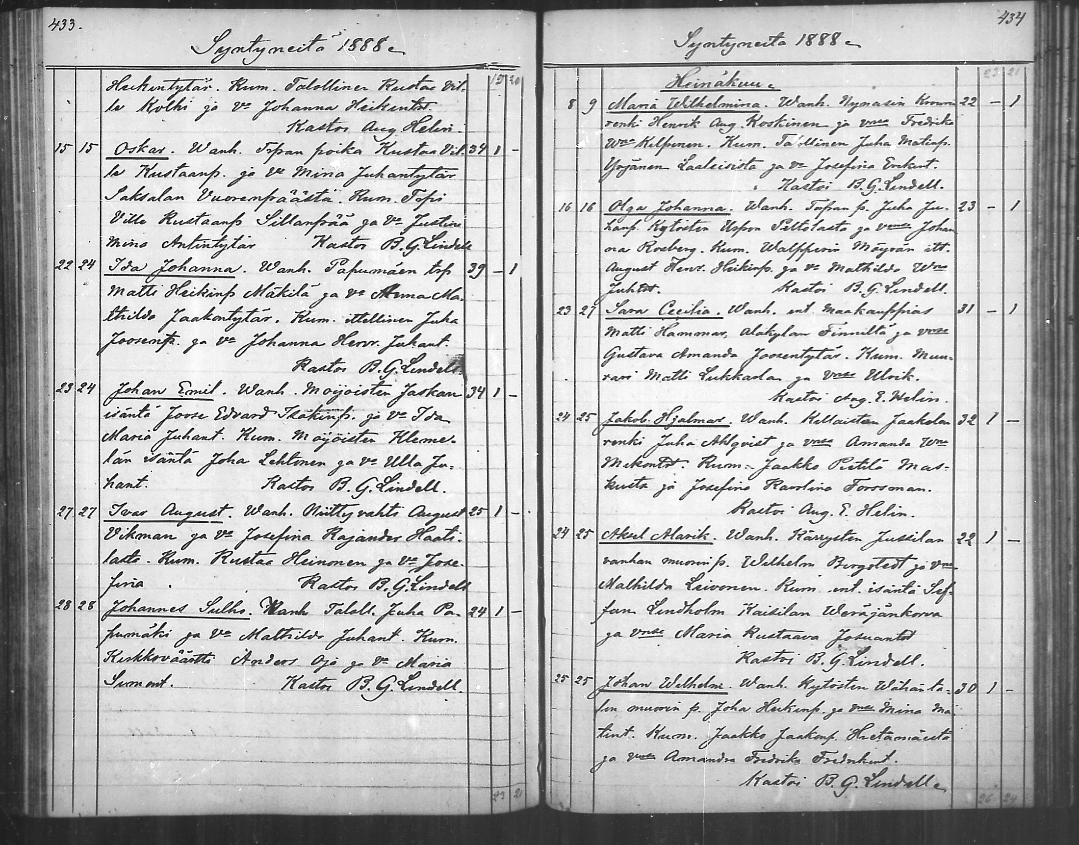 [ ../kirjat/Kirkonkirjat/nousiainen/syntyneet_1850-1888_mko28-35/kuvat/219.jpg ]