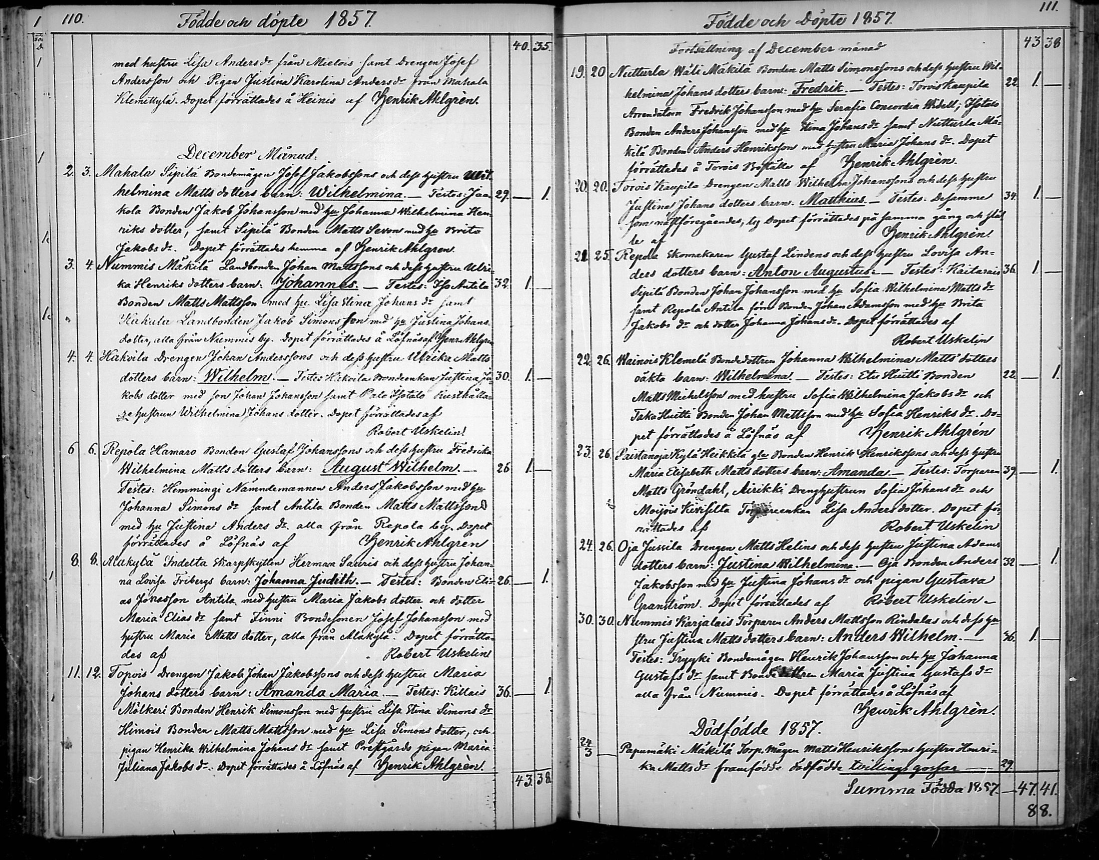 [ ../kirjat/Kirkonkirjat/nousiainen/syntyneet_1850-1888_mko28-35/kuvat/58.jpg ]