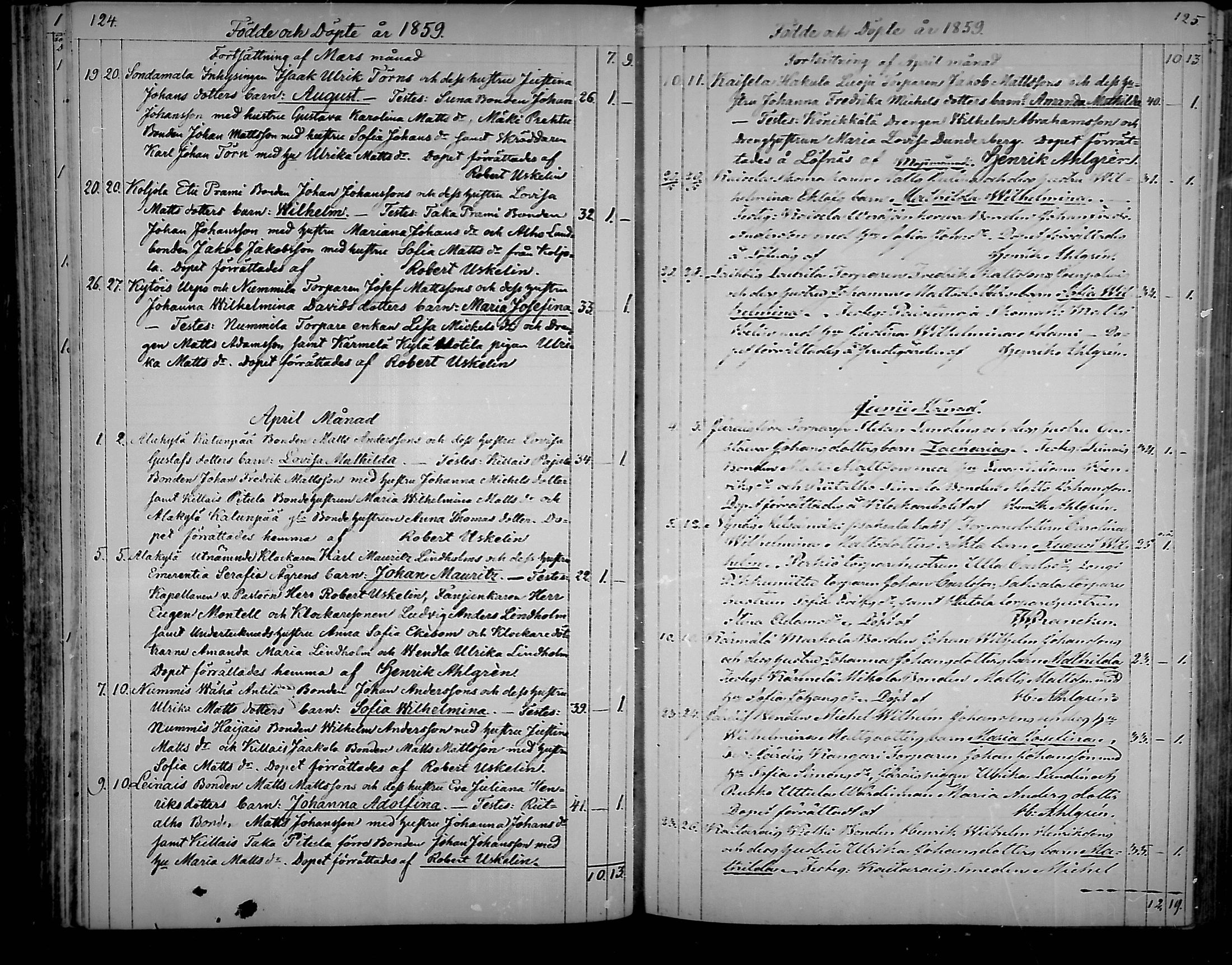 [ ../kirjat/Kirkonkirjat/nousiainen/syntyneet_1850-1888_mko28-35/kuvat/65.jpg ]
