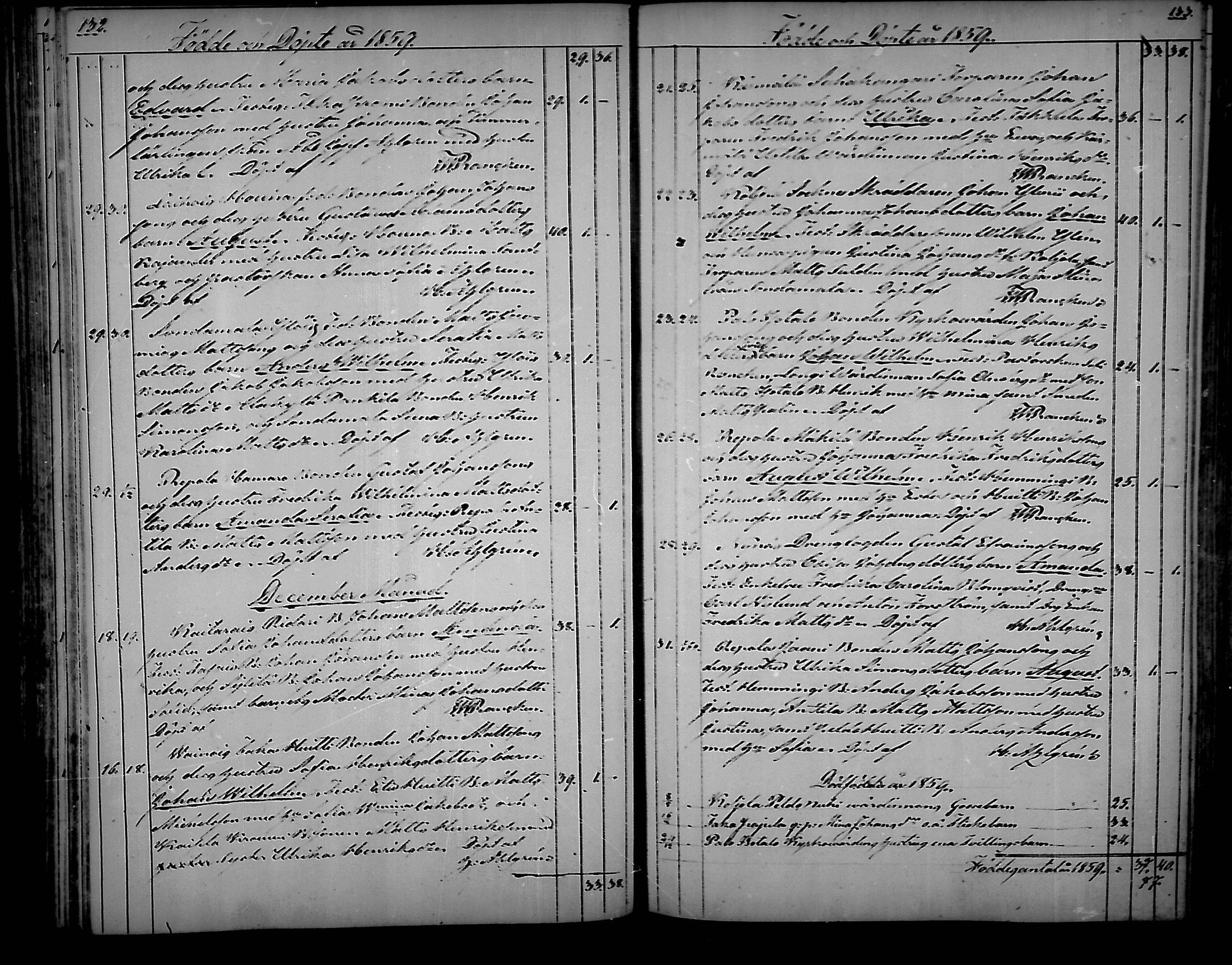 [ ../kirjat/Kirkonkirjat/nousiainen/syntyneet_1850-1888_mko28-35/kuvat/69.jpg ]