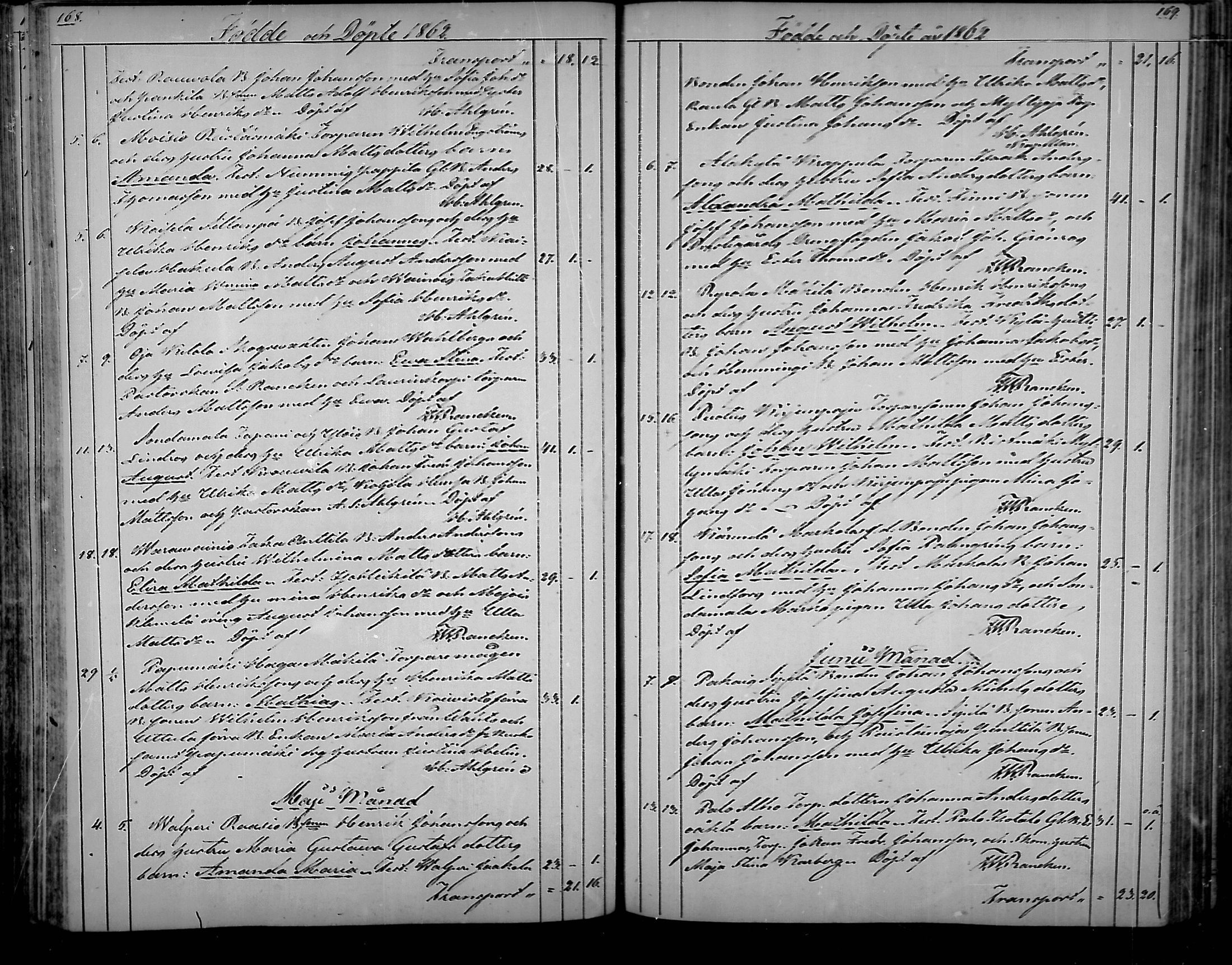 [ ../kirjat/Kirkonkirjat/nousiainen/syntyneet_1850-1888_mko28-35/kuvat/87.jpg ]