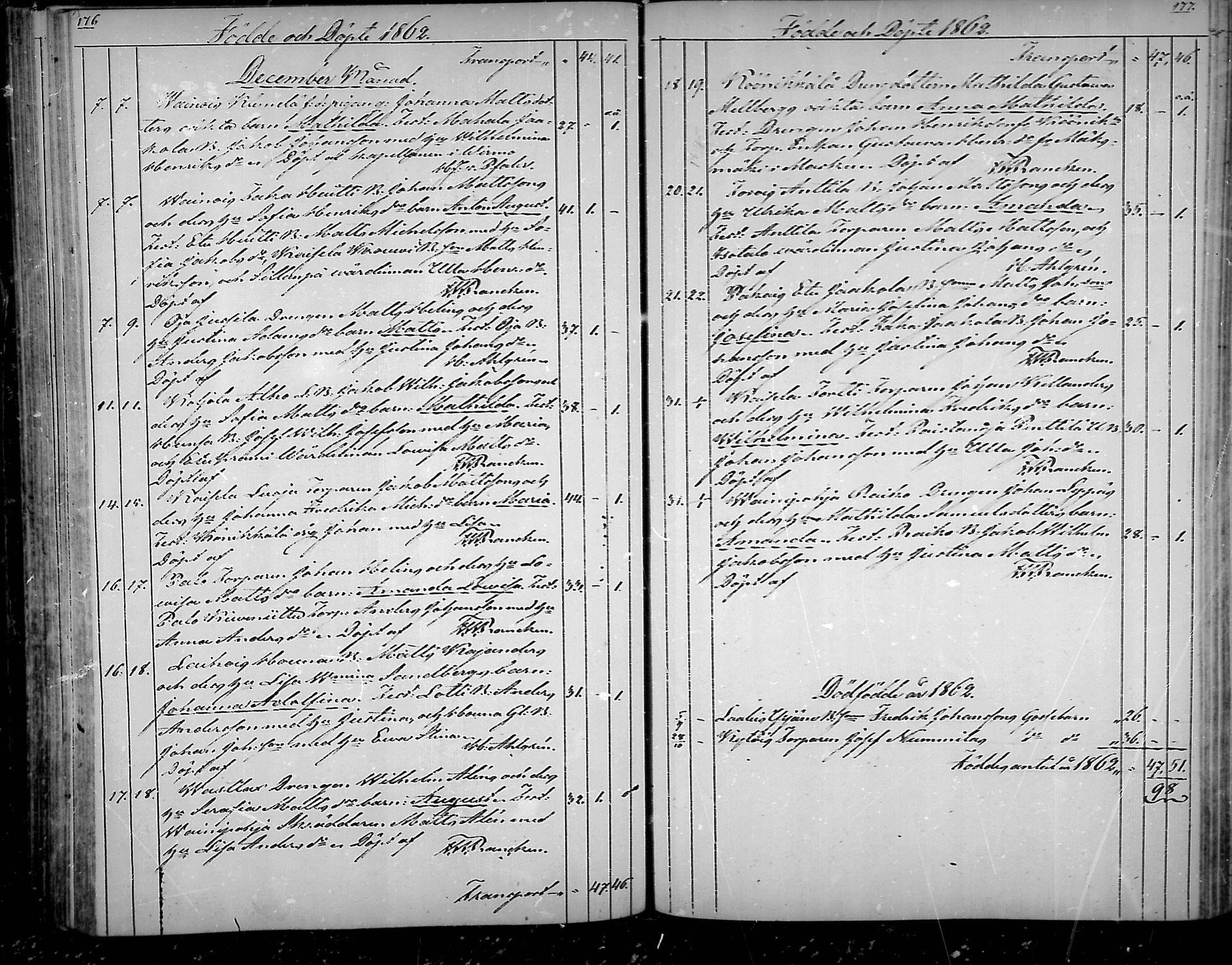 [ ../kirjat/Kirkonkirjat/nousiainen/syntyneet_1850-1888_mko28-35/kuvat/91.jpg ]