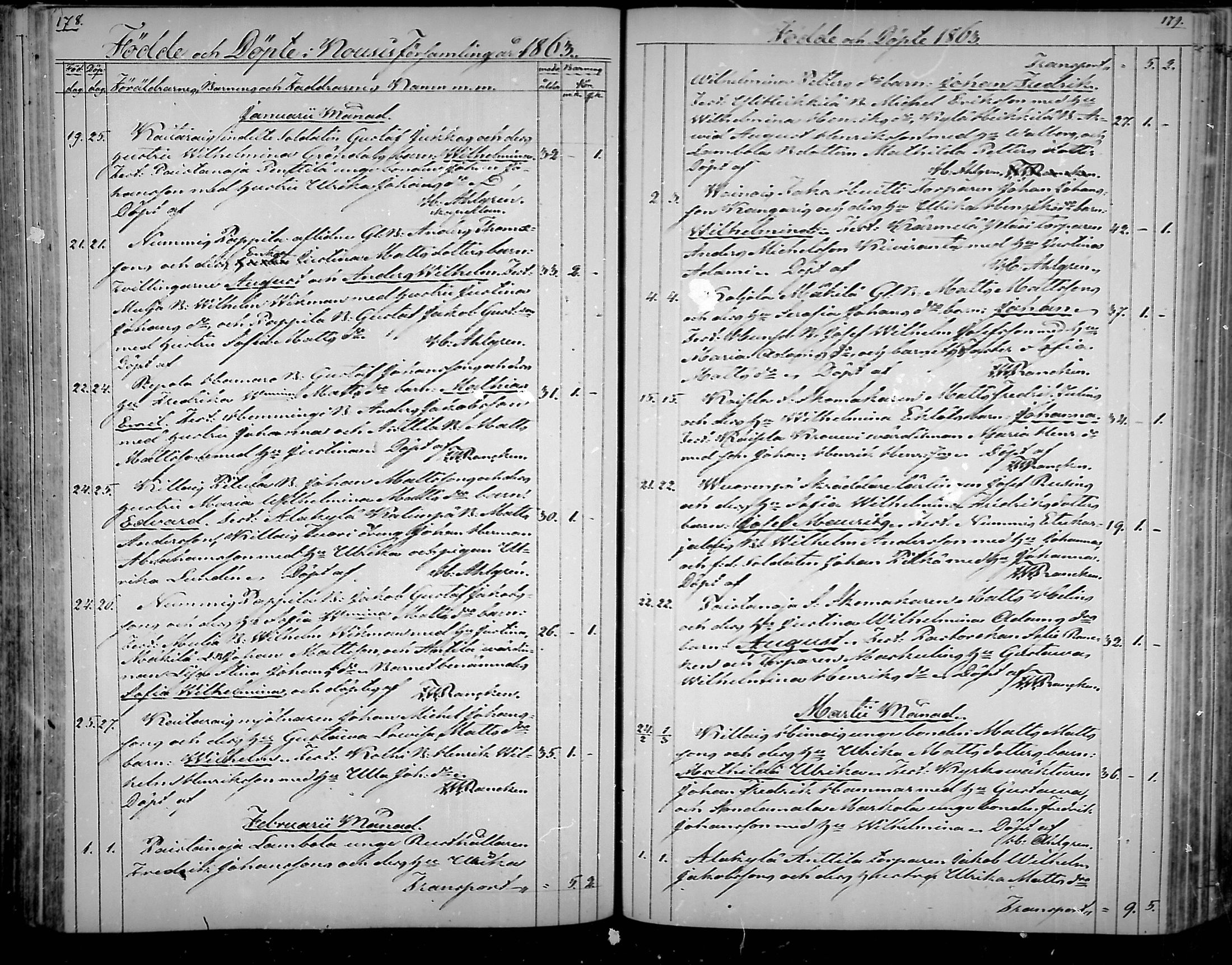 [ ../kirjat/Kirkonkirjat/nousiainen/syntyneet_1850-1888_mko28-35/kuvat/92.jpg ]