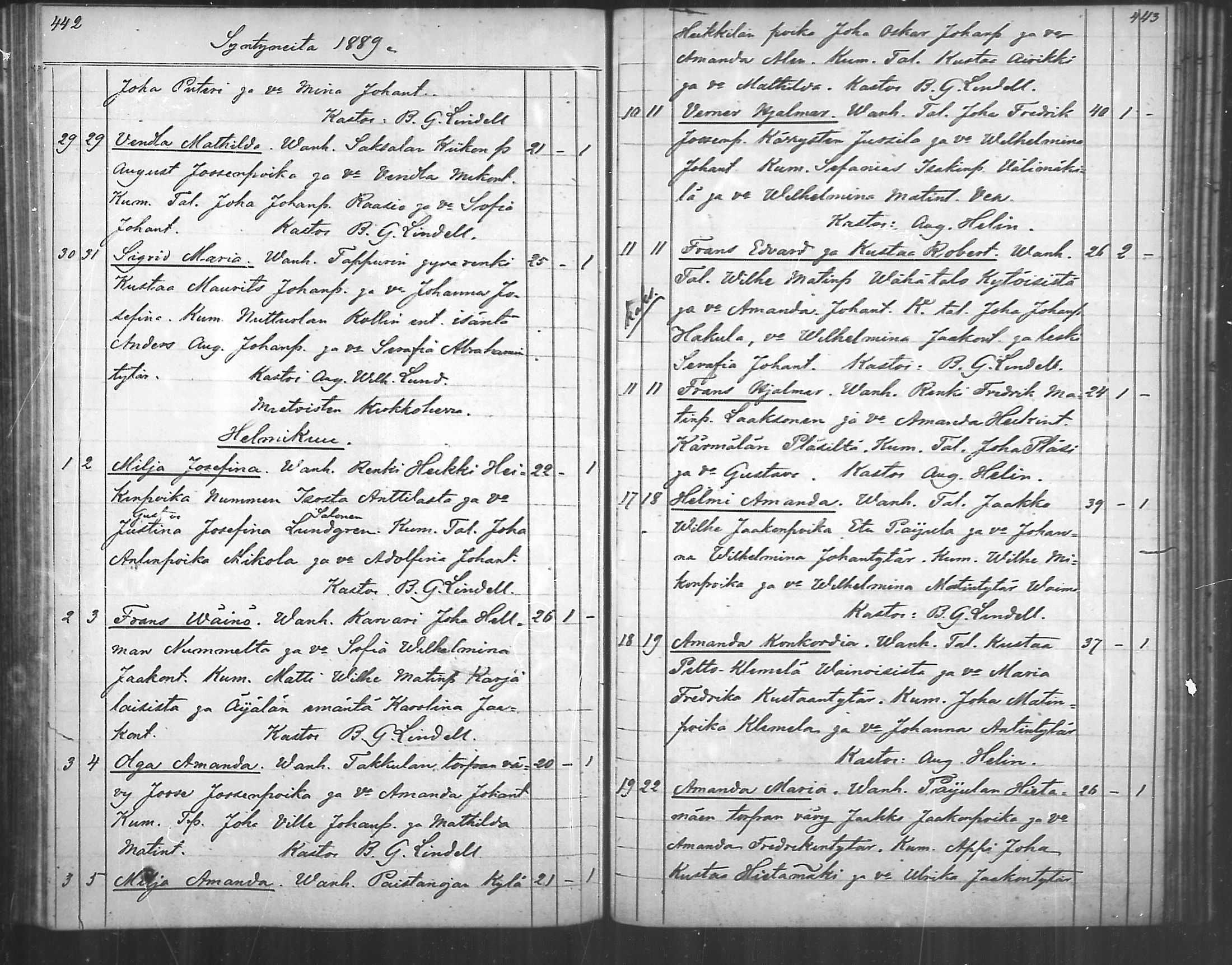 [ ../kirjat/Kirkonkirjat/nousiainen/syntyneet_1888-1891_mko35-36/kuvat/2.jpg ]