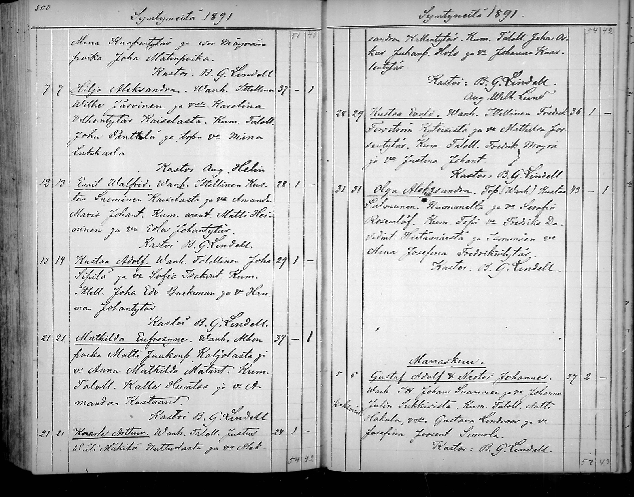 [ ../kirjat/Kirkonkirjat/nousiainen/syntyneet_1888-1891_mko35-36/kuvat/32.jpg ]