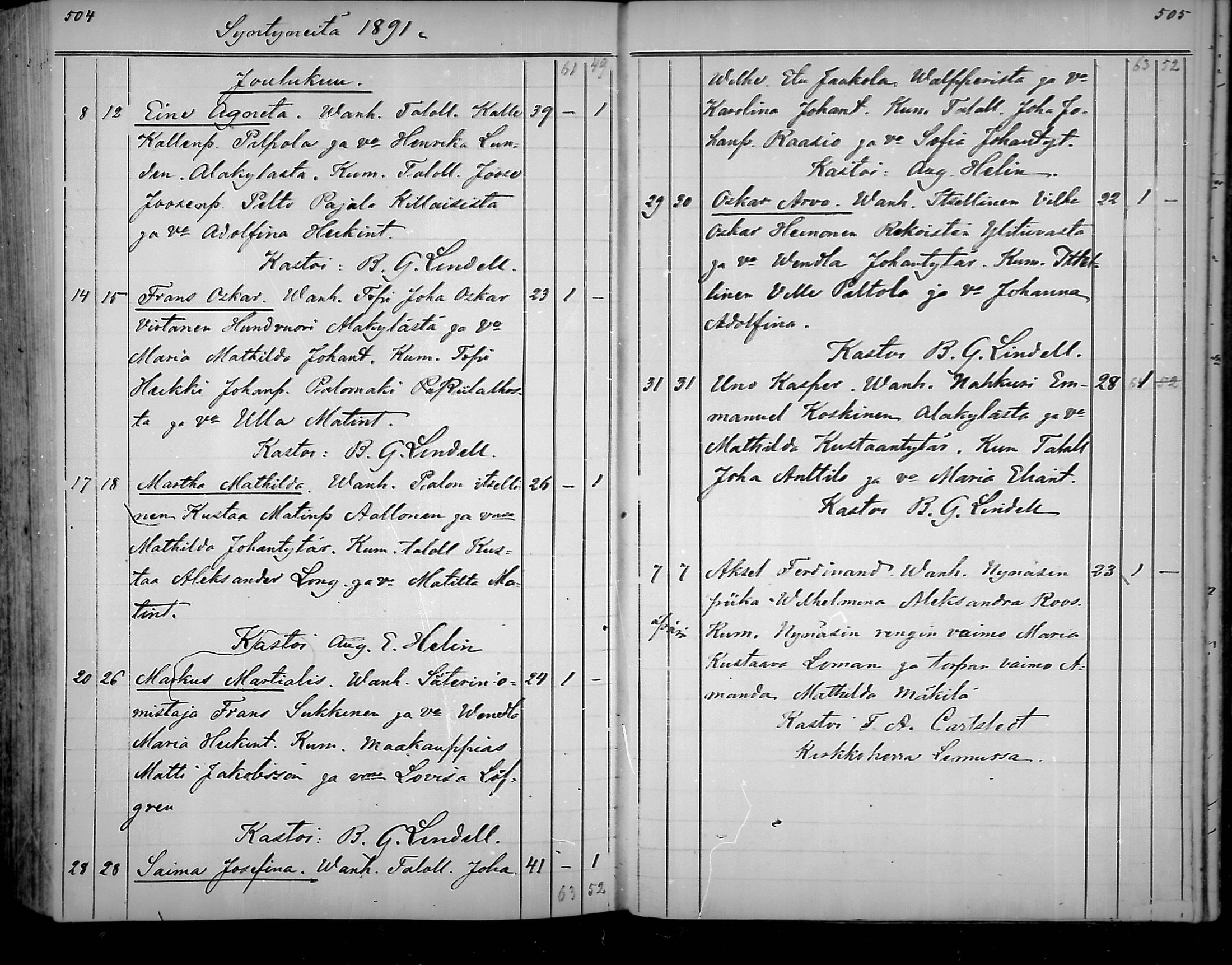 [ ../kirjat/Kirkonkirjat/nousiainen/syntyneet_1888-1891_mko35-36/kuvat/34.jpg ]