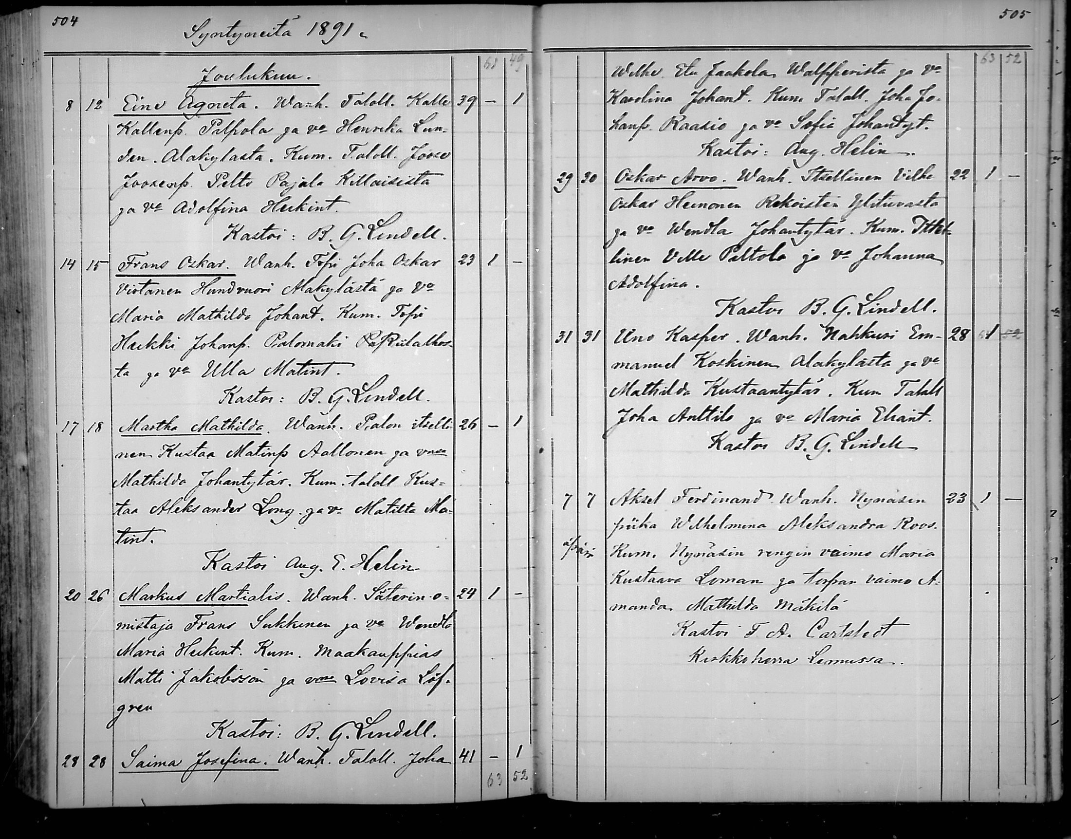 [ ../kirjat/Kirkonkirjat/nousiainen/syntyneet_1888-1891_mko35-36/kuvat/35.jpg ]