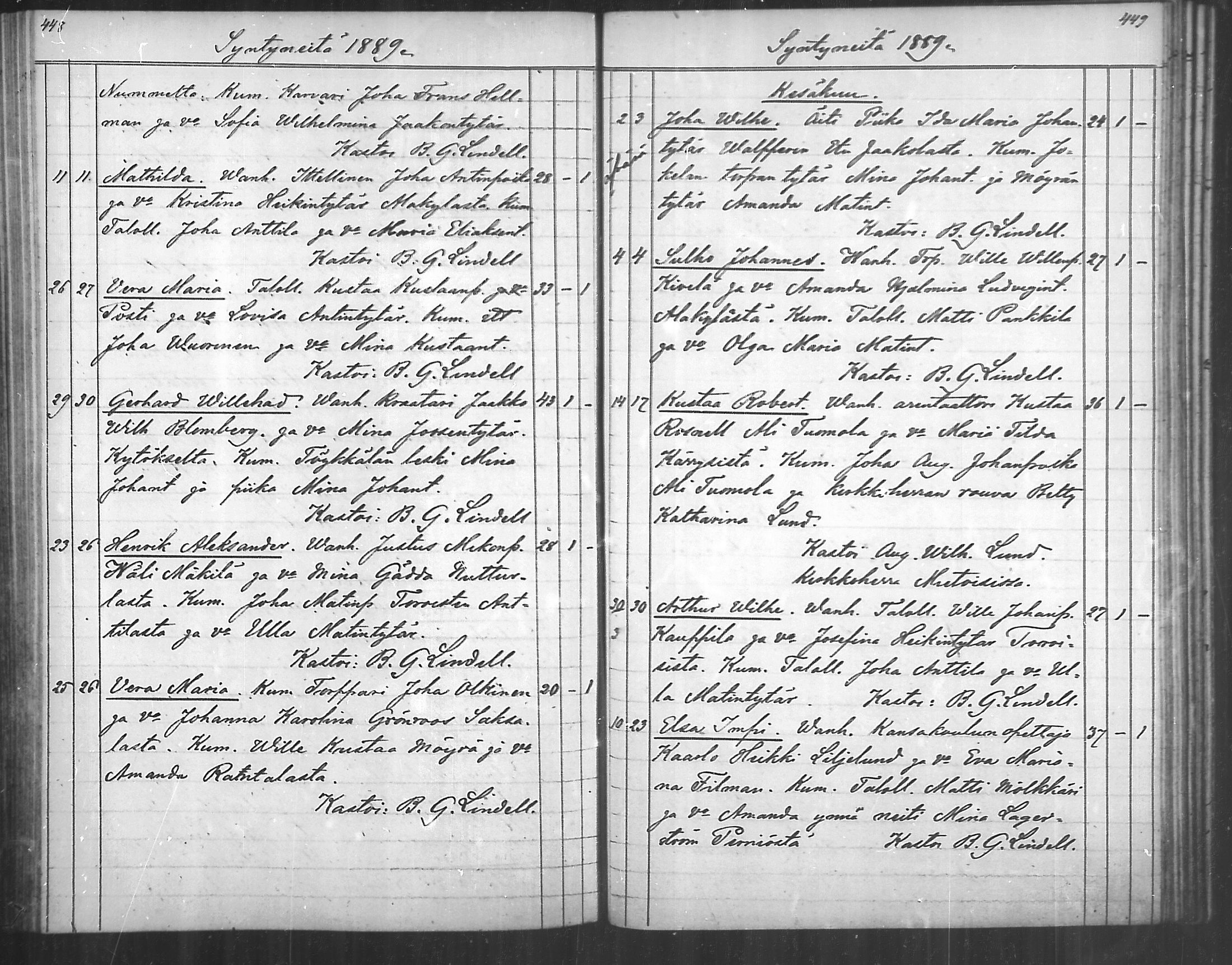 [ ../kirjat/Kirkonkirjat/nousiainen/syntyneet_1888-1891_mko35-36/kuvat/5.jpg ]
