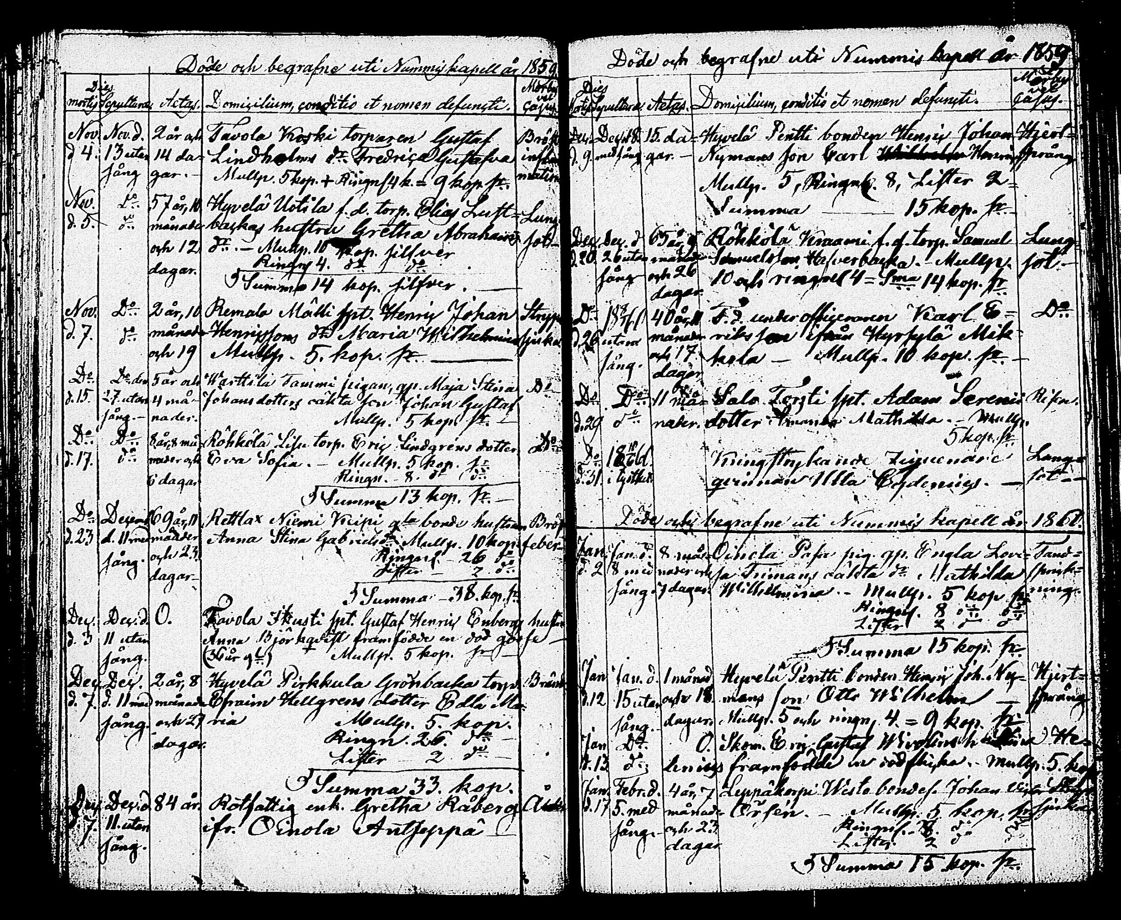 [ ../kirjat/Kirkonkirjat/nummi/kuolleet_1816-1884_tk704-705/kuvat/114.jpg ]