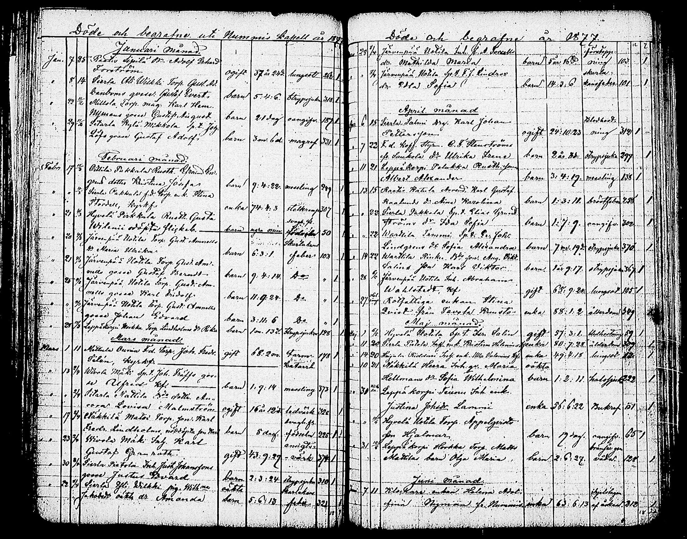 [ ../kirjat/Kirkonkirjat/nummi/kuolleet_1816-1884_tk704-705/kuvat/156.jpg ]
