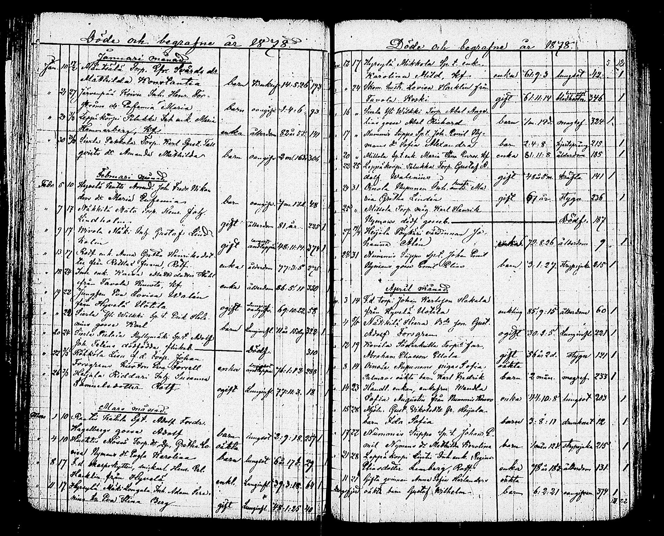 [ ../kirjat/Kirkonkirjat/nummi/kuolleet_1816-1884_tk704-705/kuvat/158.jpg ]