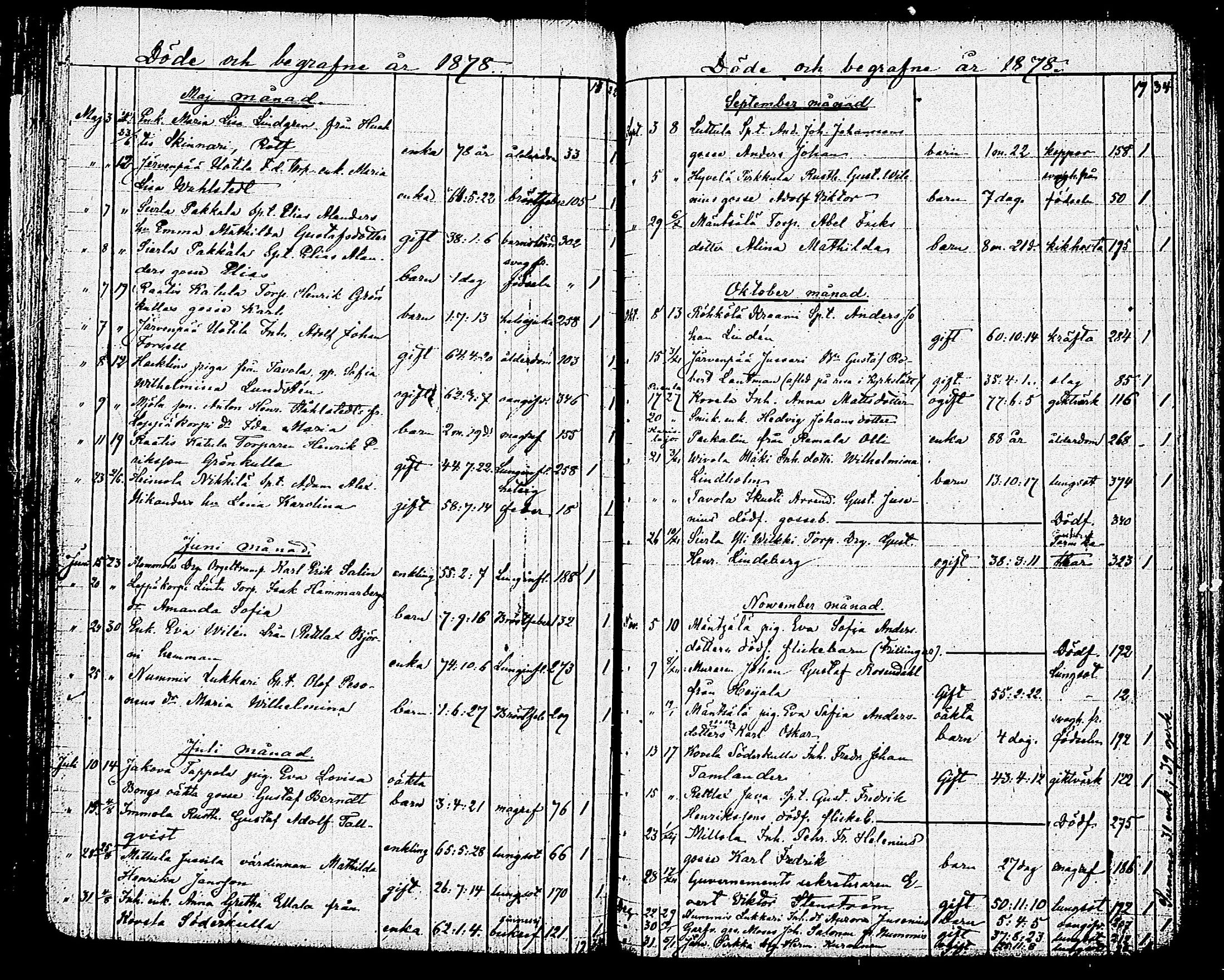 [ ../kirjat/Kirkonkirjat/nummi/kuolleet_1816-1884_tk704-705/kuvat/159.jpg ]