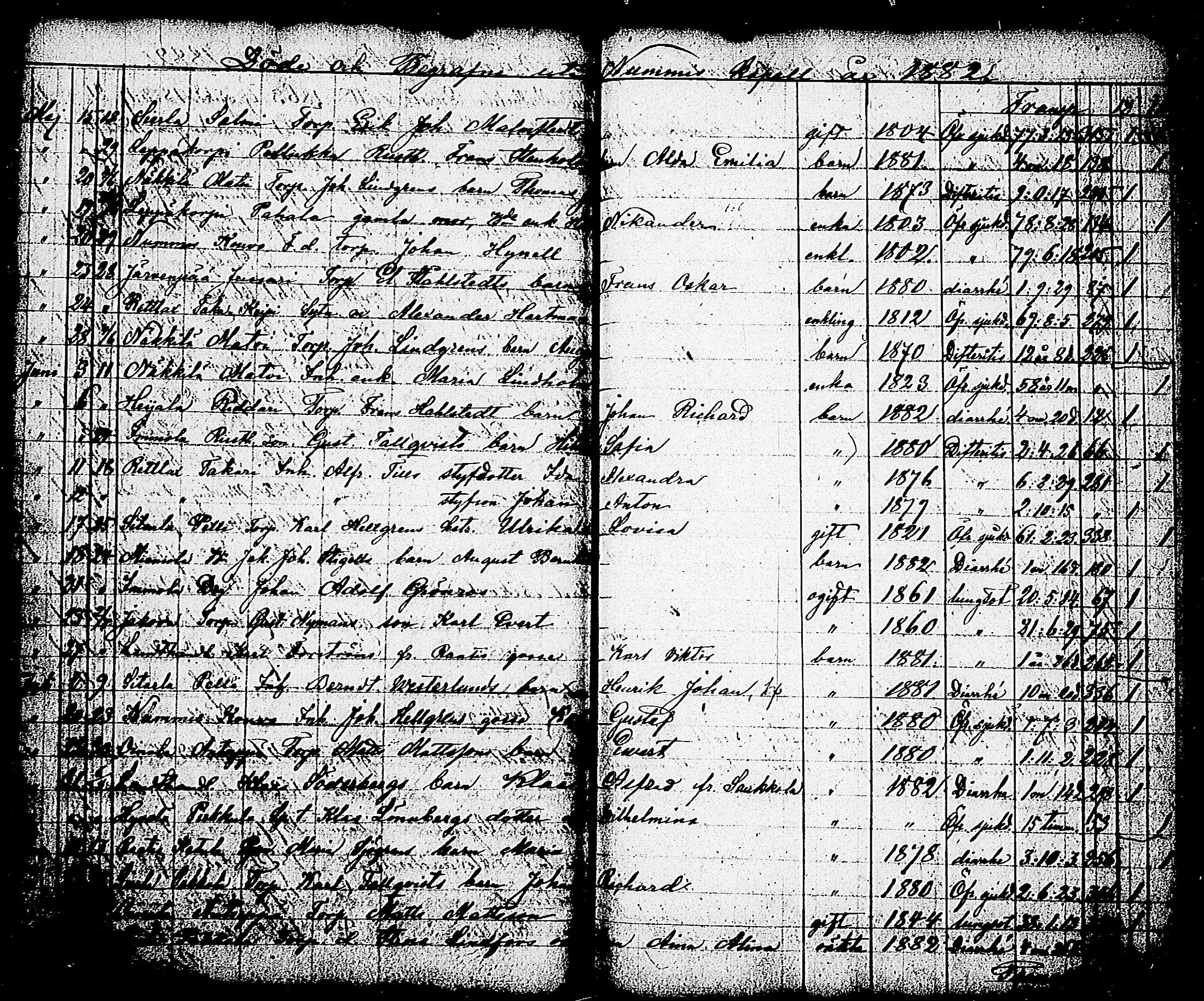 [ ../kirjat/Kirkonkirjat/nummi/kuolleet_1816-1884_tk704-705/kuvat/172.jpg ]