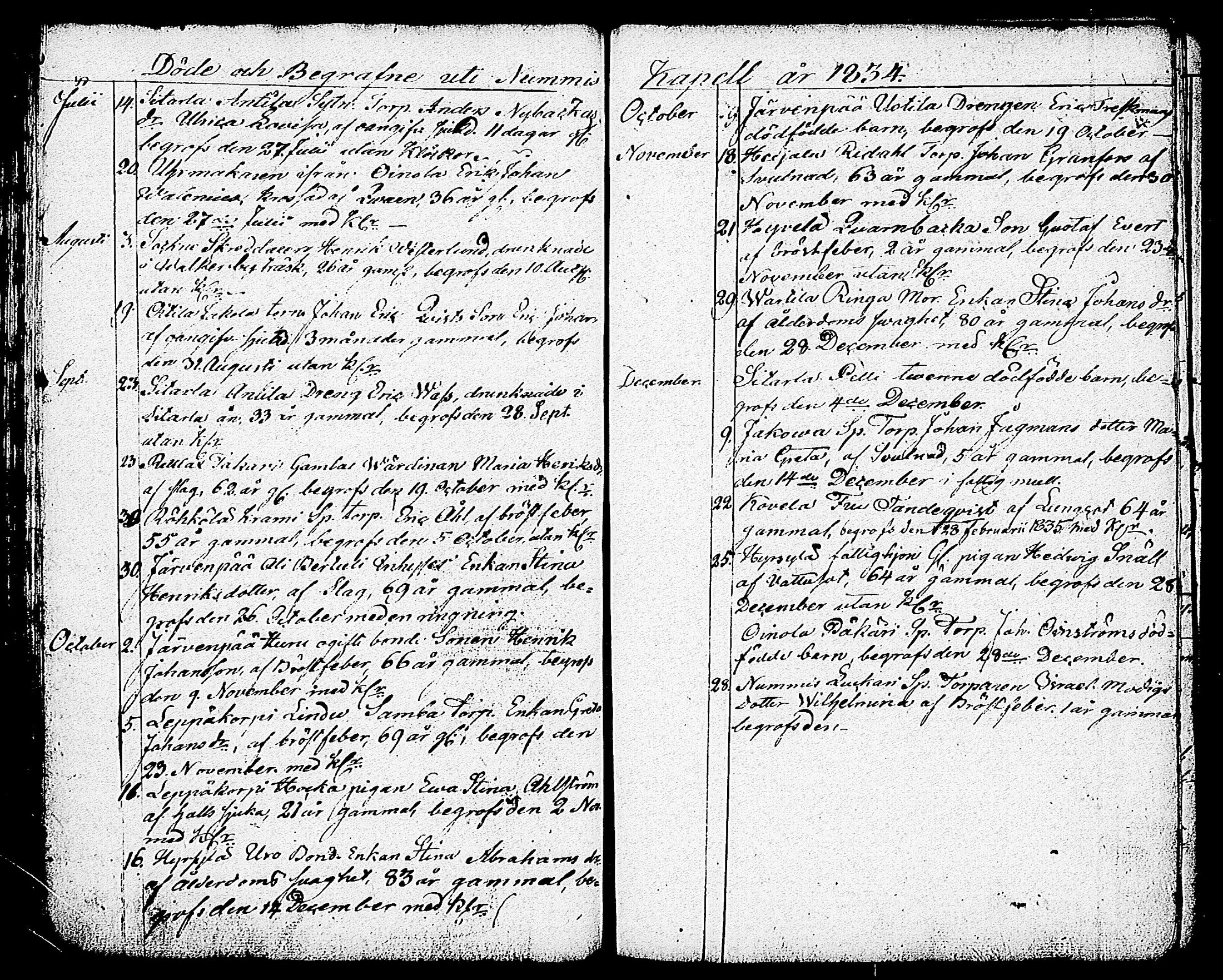 [ ../kirjat/Kirkonkirjat/nummi/kuolleet_1816-1884_tk704-705/kuvat/46.jpg ]