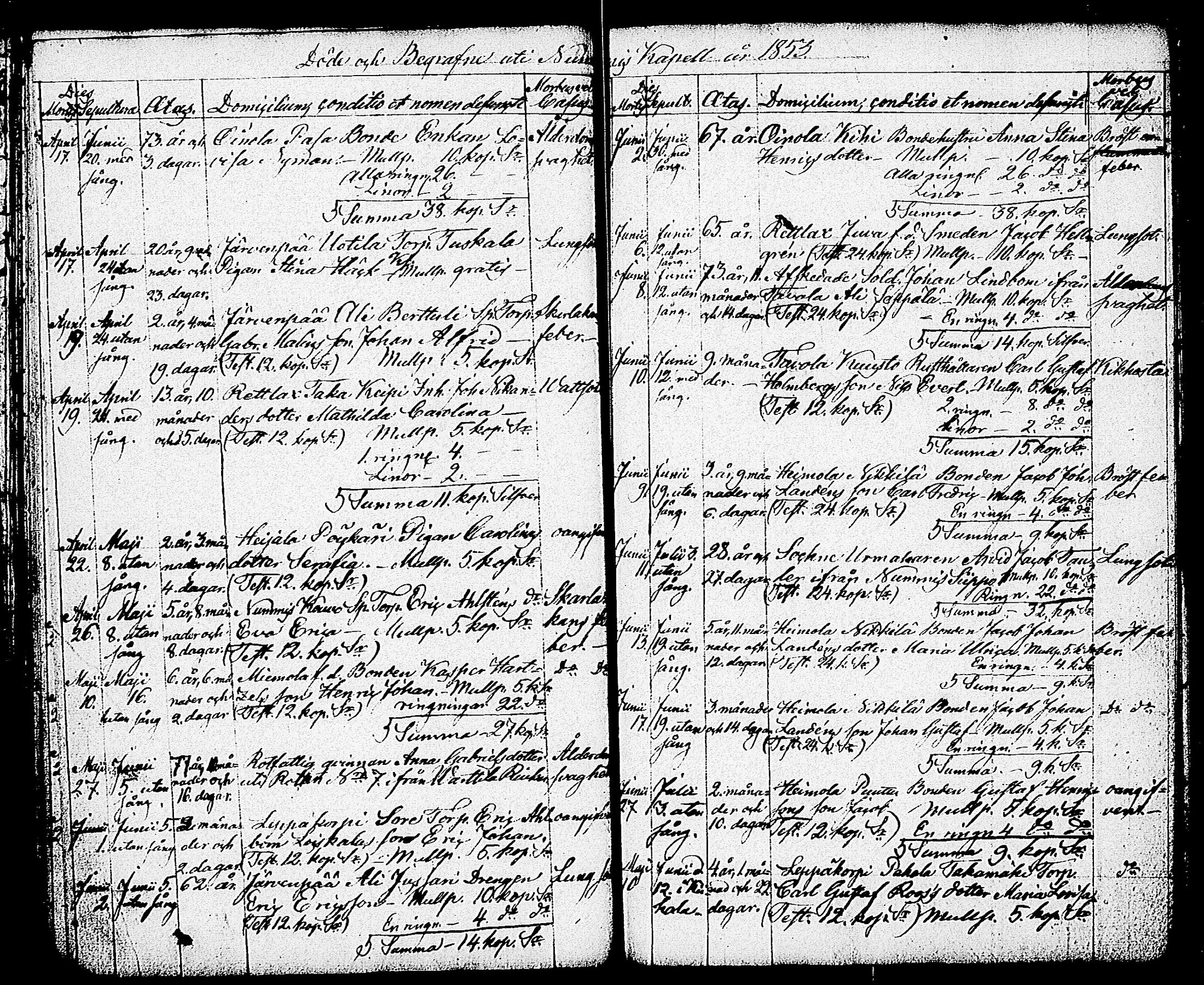 [ ../kirjat/Kirkonkirjat/nummi/kuolleet_1816-1884_tk704-705/kuvat/90.jpg ]