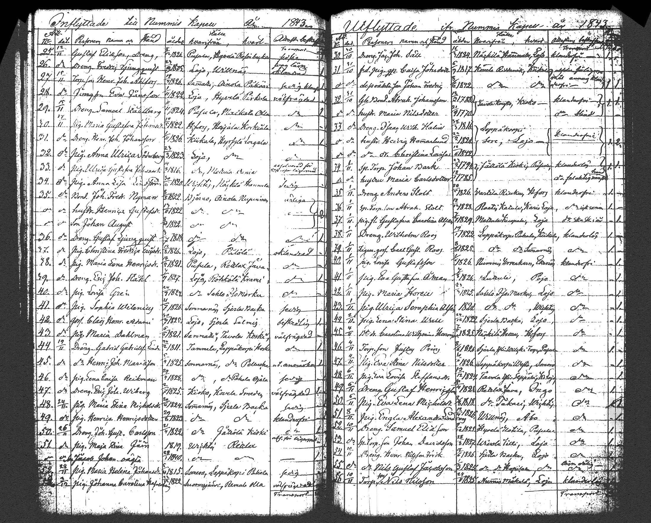 [ ../kirjat/Kirkonkirjat/nummi/muuttaneet_1805-1862_tk705/kuvat/100.jpg ]