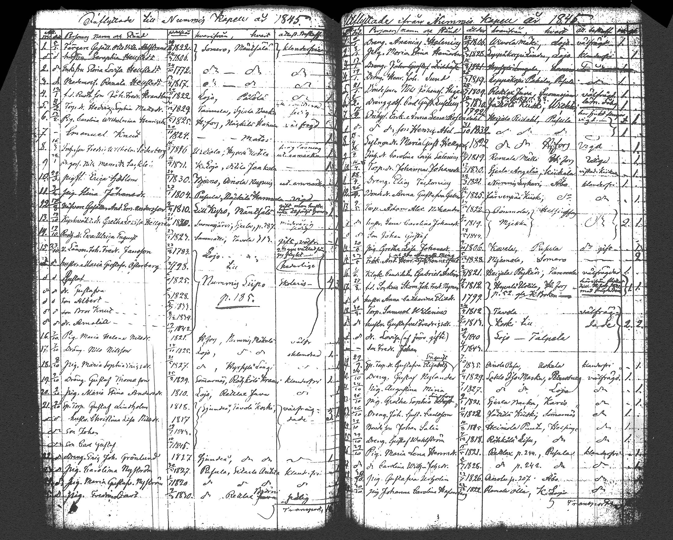 [ ../kirjat/Kirkonkirjat/nummi/muuttaneet_1805-1862_tk705/kuvat/107.jpg ]