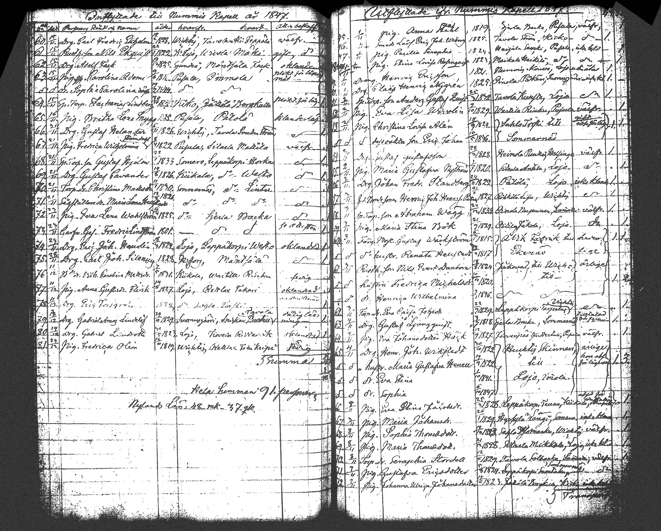 [ ../kirjat/Kirkonkirjat/nummi/muuttaneet_1805-1862_tk705/kuvat/117.jpg ]