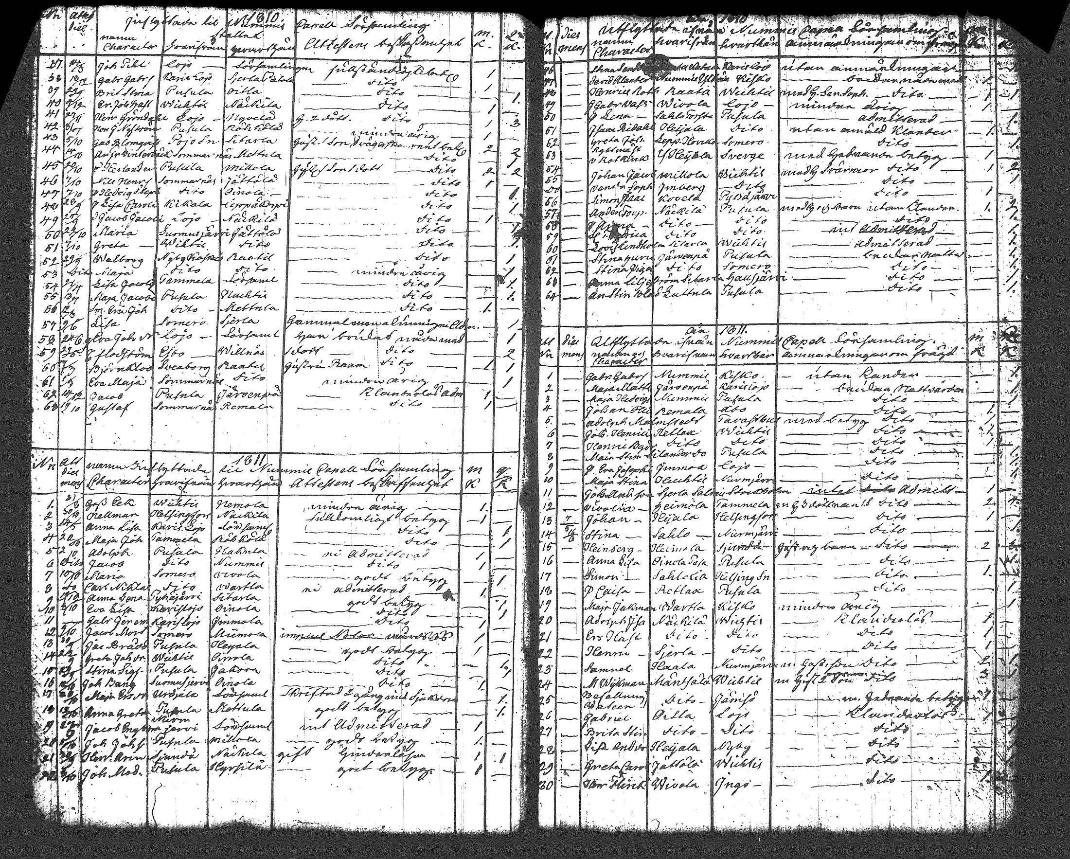 [ ../kirjat/Kirkonkirjat/nummi/muuttaneet_1805-1862_tk705/kuvat/12.jpg ]