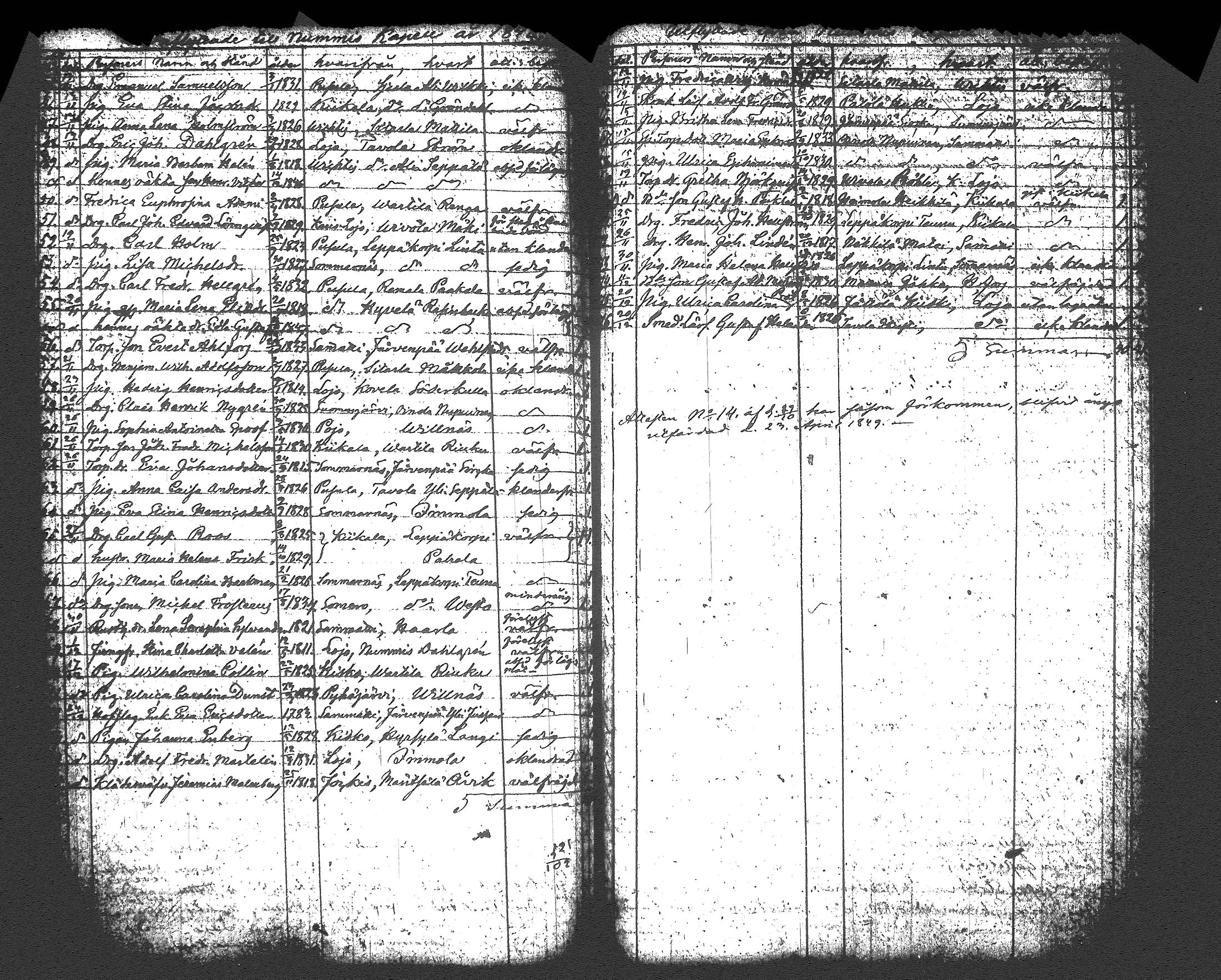 [ ../kirjat/Kirkonkirjat/nummi/muuttaneet_1805-1862_tk705/kuvat/121.jpg ]