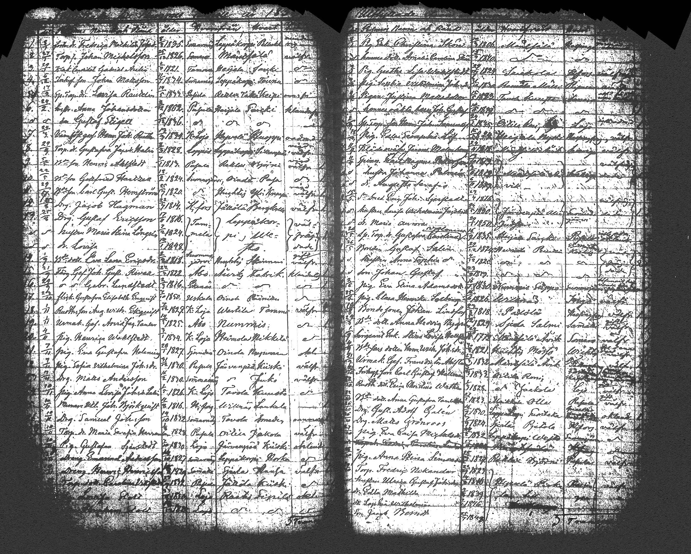 [ ../kirjat/Kirkonkirjat/nummi/muuttaneet_1805-1862_tk705/kuvat/125.jpg ]