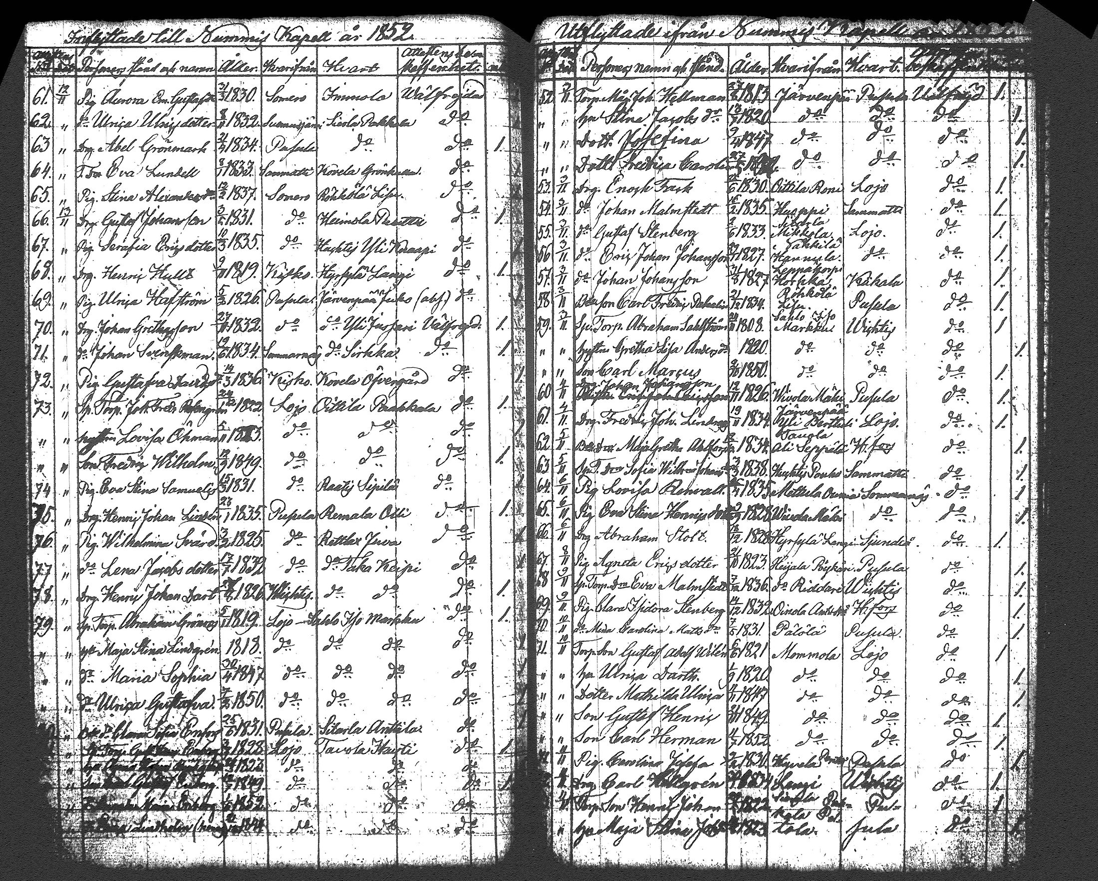 [ ../kirjat/Kirkonkirjat/nummi/muuttaneet_1805-1862_tk705/kuvat/134.jpg ]