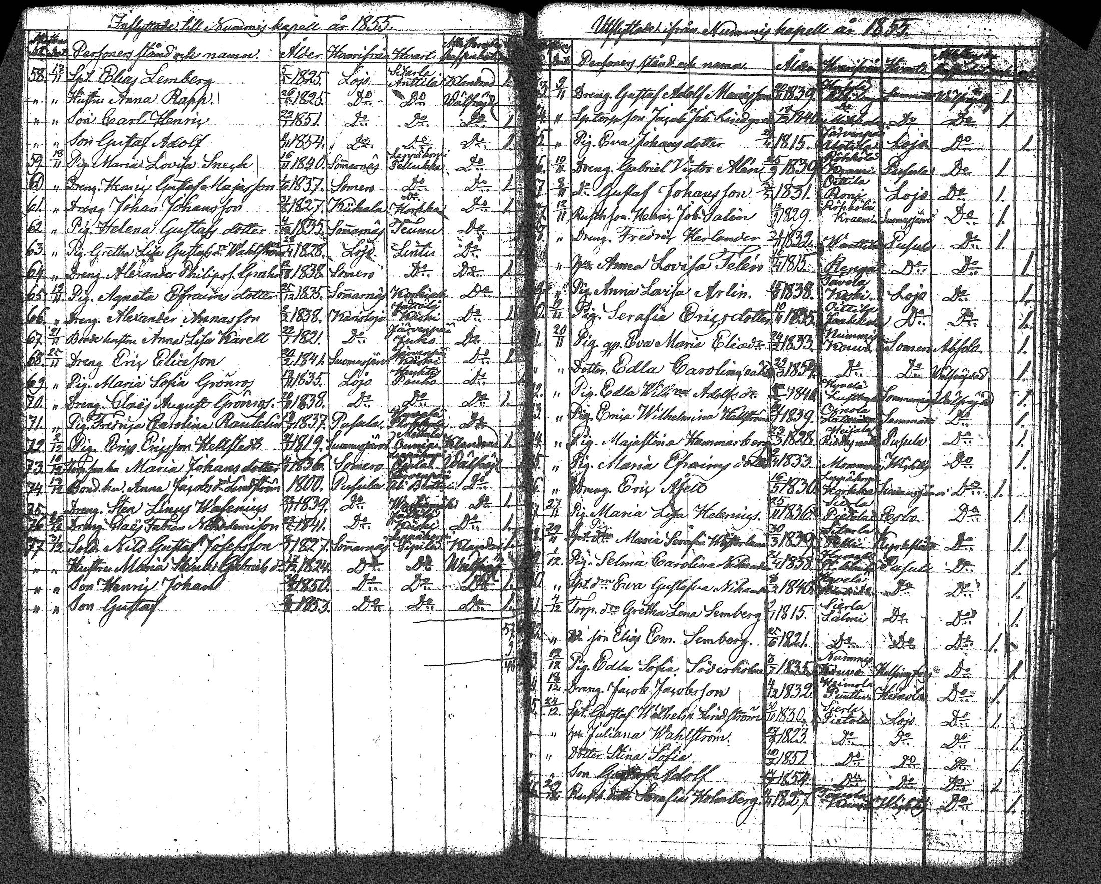 [ ../kirjat/Kirkonkirjat/nummi/muuttaneet_1805-1862_tk705/kuvat/145.jpg ]