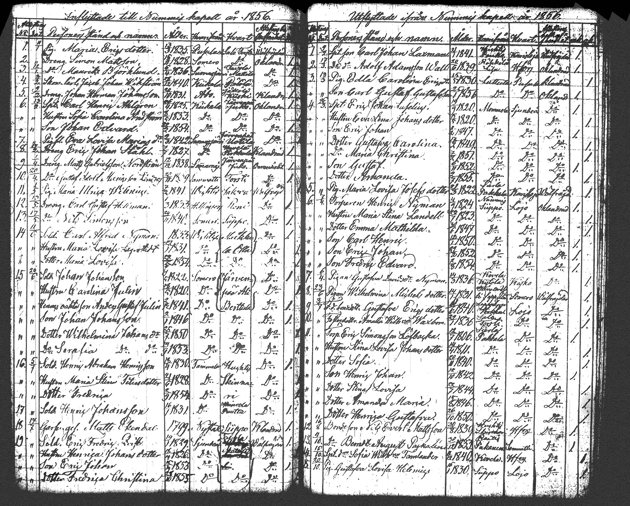 [ ../kirjat/Kirkonkirjat/nummi/muuttaneet_1805-1862_tk705/kuvat/146.jpg ]