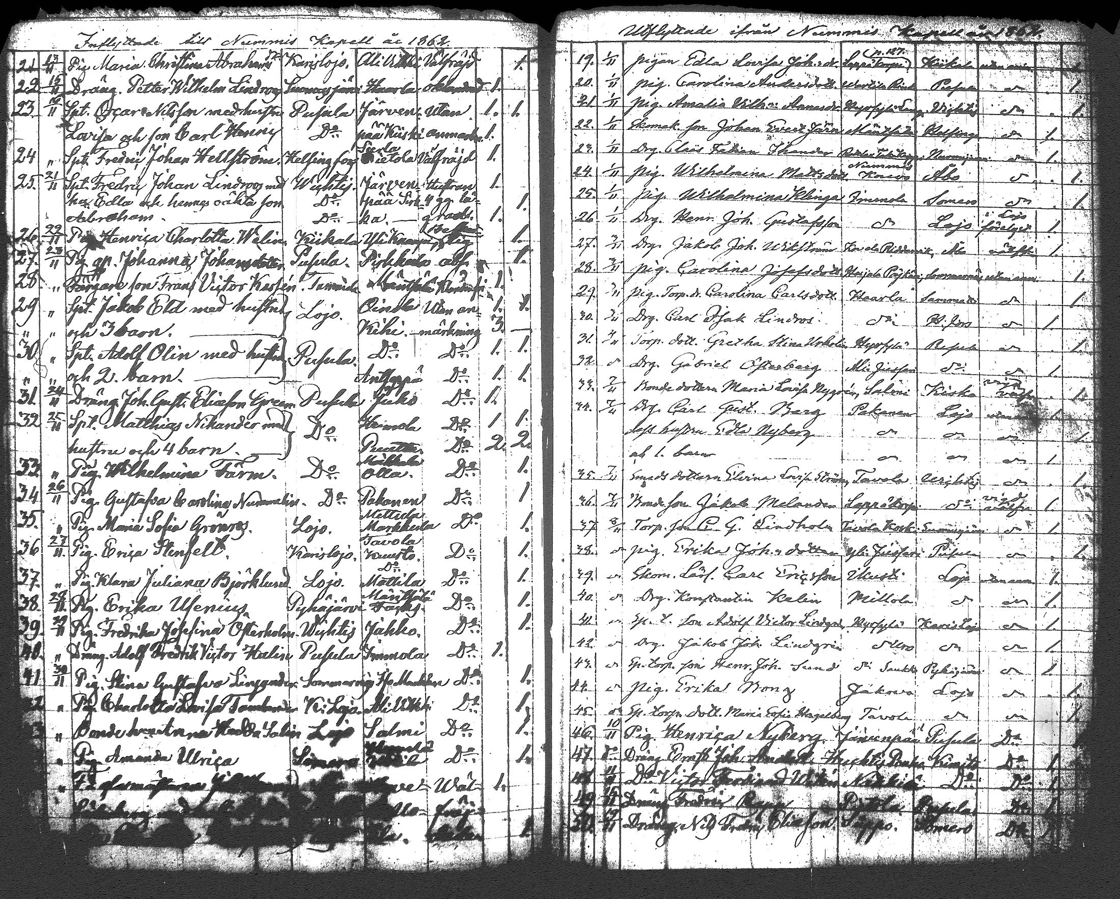 [ ../kirjat/Kirkonkirjat/nummi/muuttaneet_1805-1862_tk705/kuvat/167.jpg ]