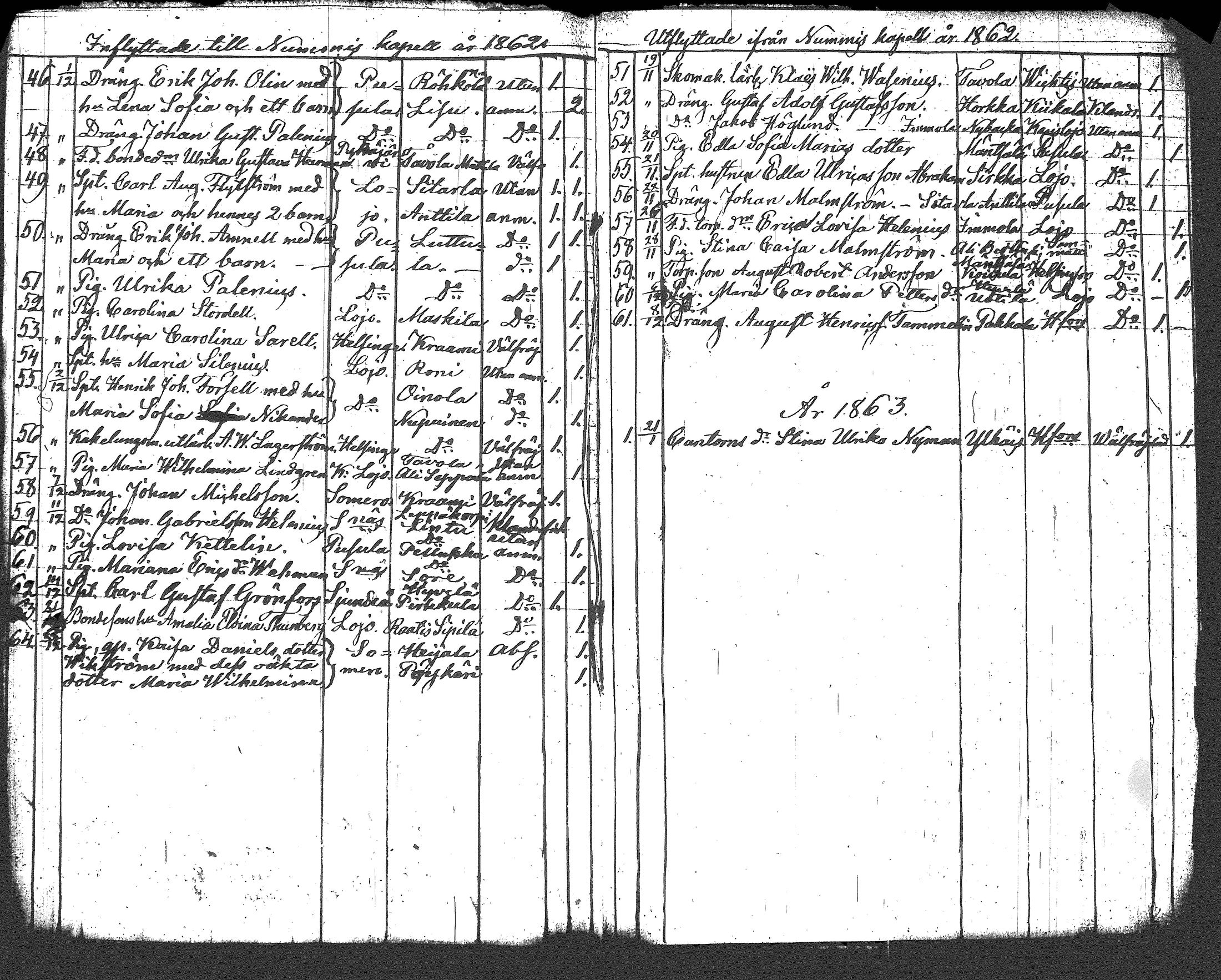 [ ../kirjat/Kirkonkirjat/nummi/muuttaneet_1805-1862_tk705/kuvat/168.jpg ]