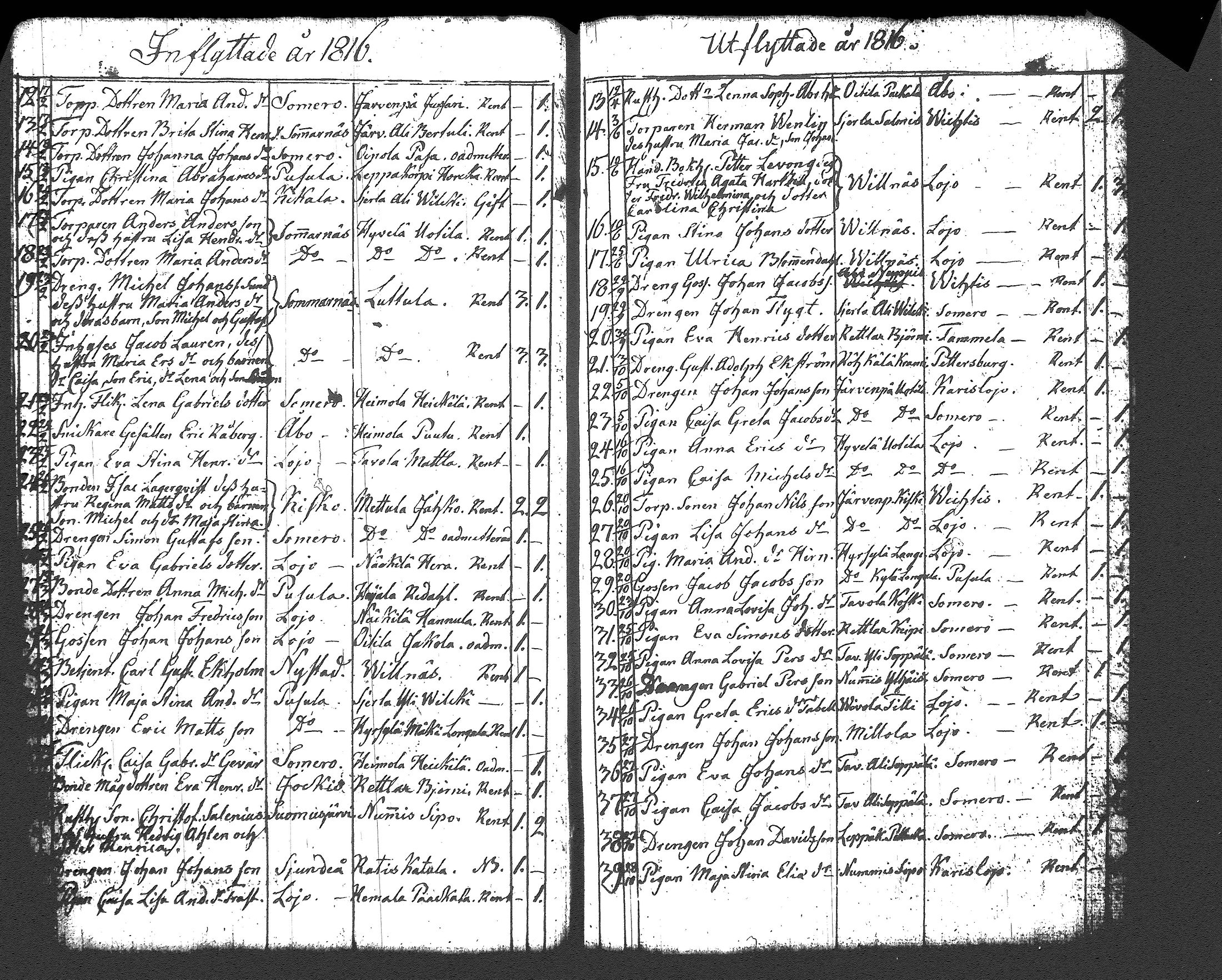 [ ../kirjat/Kirkonkirjat/nummi/muuttaneet_1805-1862_tk705/kuvat/27.jpg ]