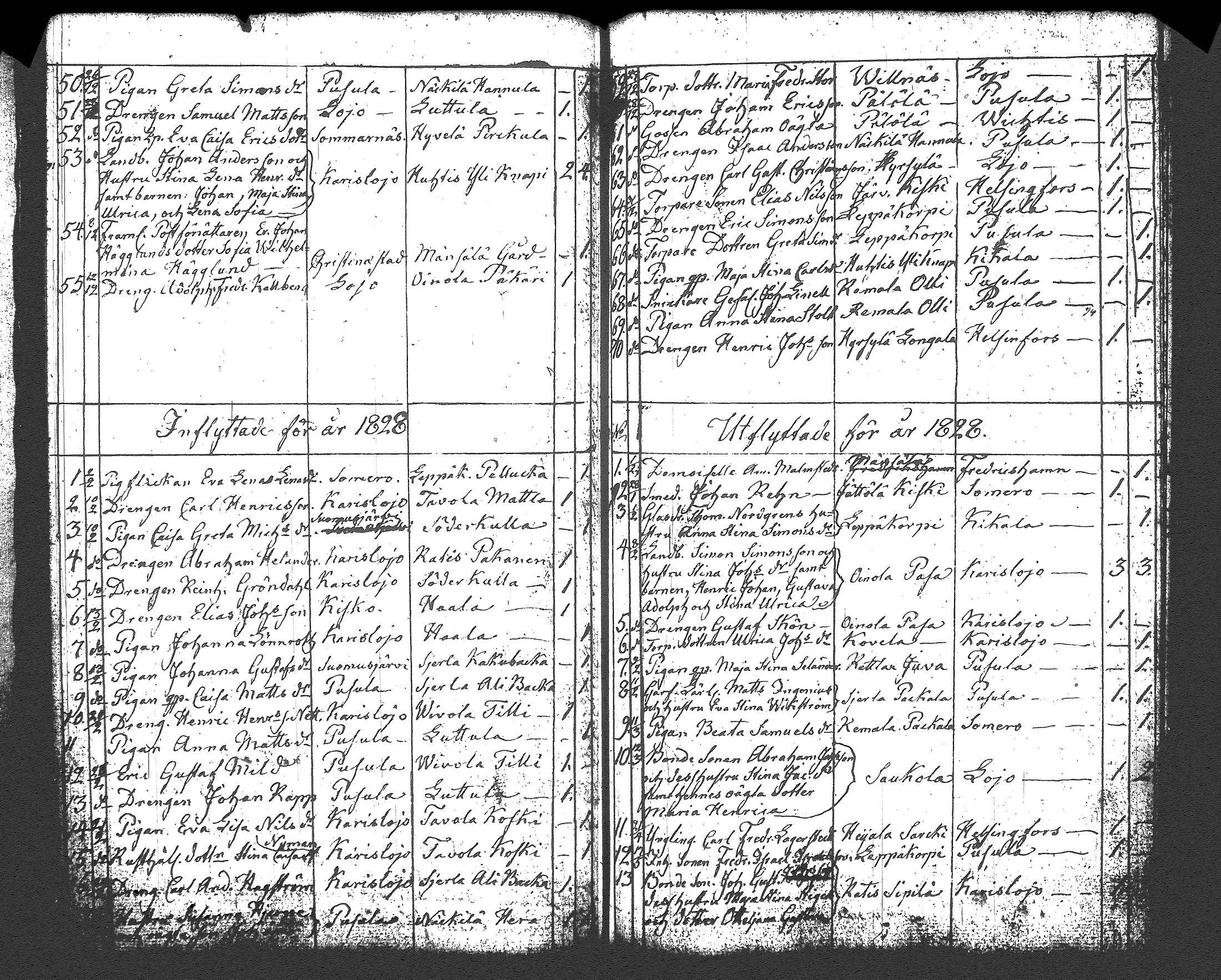 [ ../kirjat/Kirkonkirjat/nummi/muuttaneet_1805-1862_tk705/kuvat/55.jpg ]