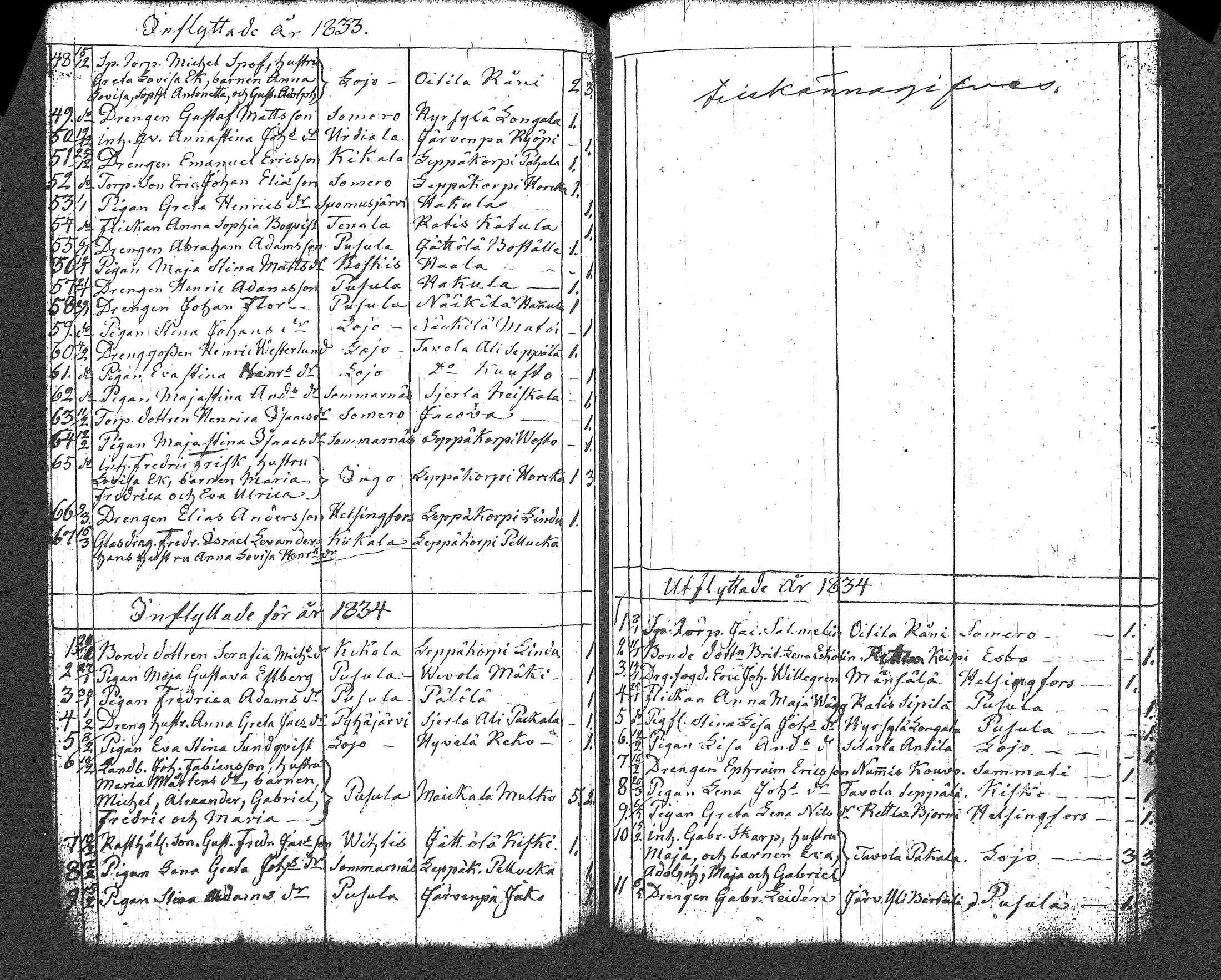 [ ../kirjat/Kirkonkirjat/nummi/muuttaneet_1805-1862_tk705/kuvat/68.jpg ]