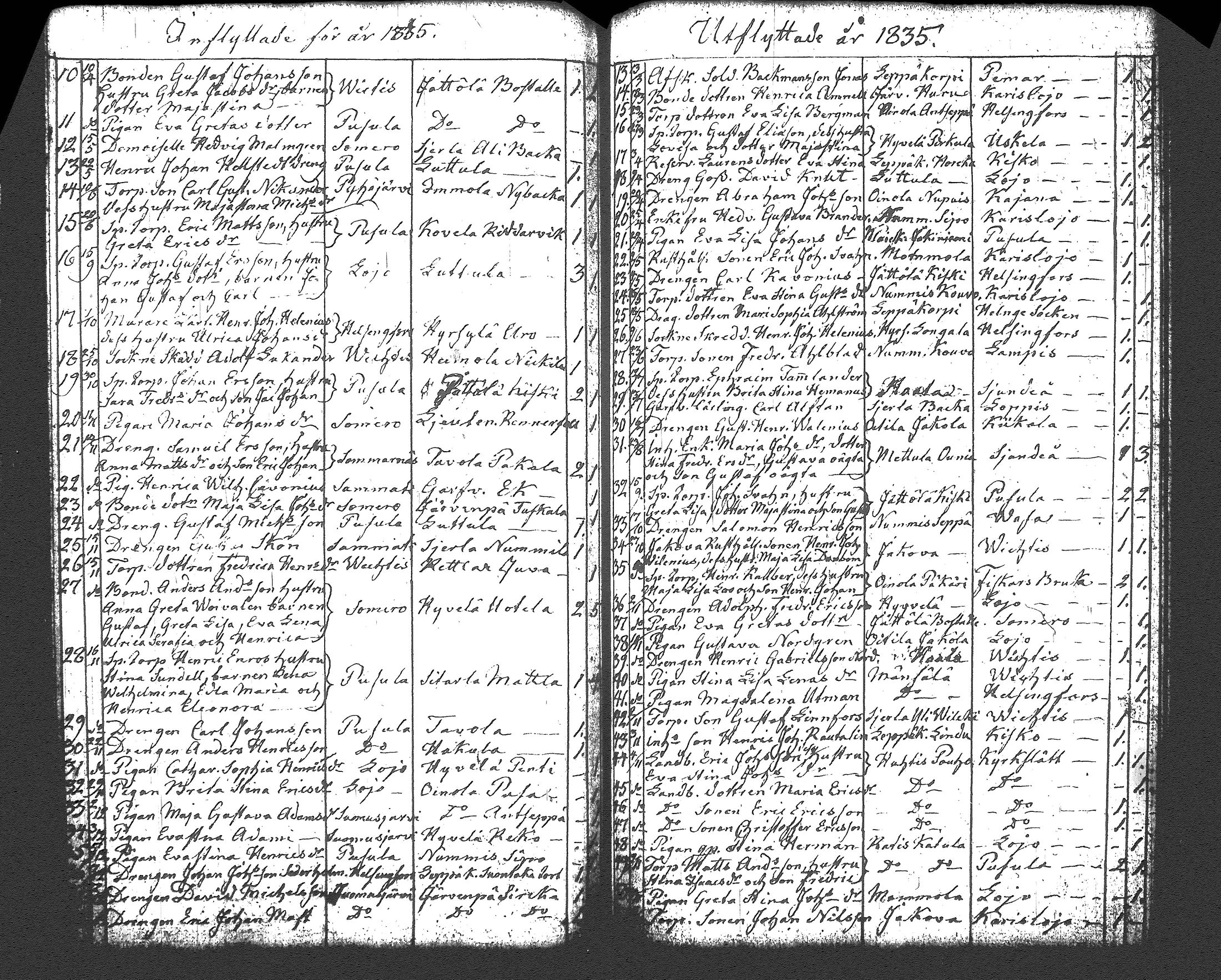 [ ../kirjat/Kirkonkirjat/nummi/muuttaneet_1805-1862_tk705/kuvat/71.jpg ]