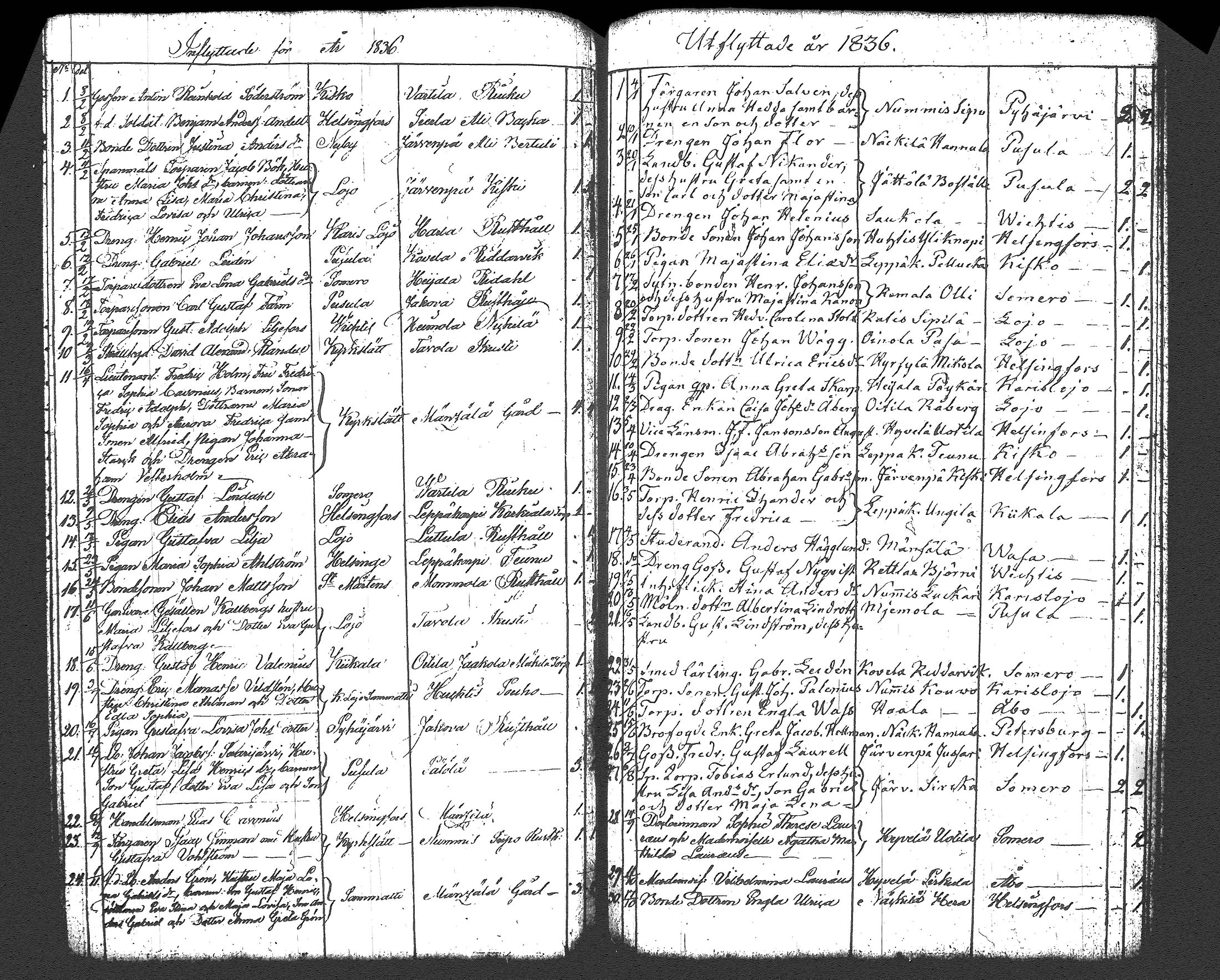 [ ../kirjat/Kirkonkirjat/nummi/muuttaneet_1805-1862_tk705/kuvat/73.jpg ]