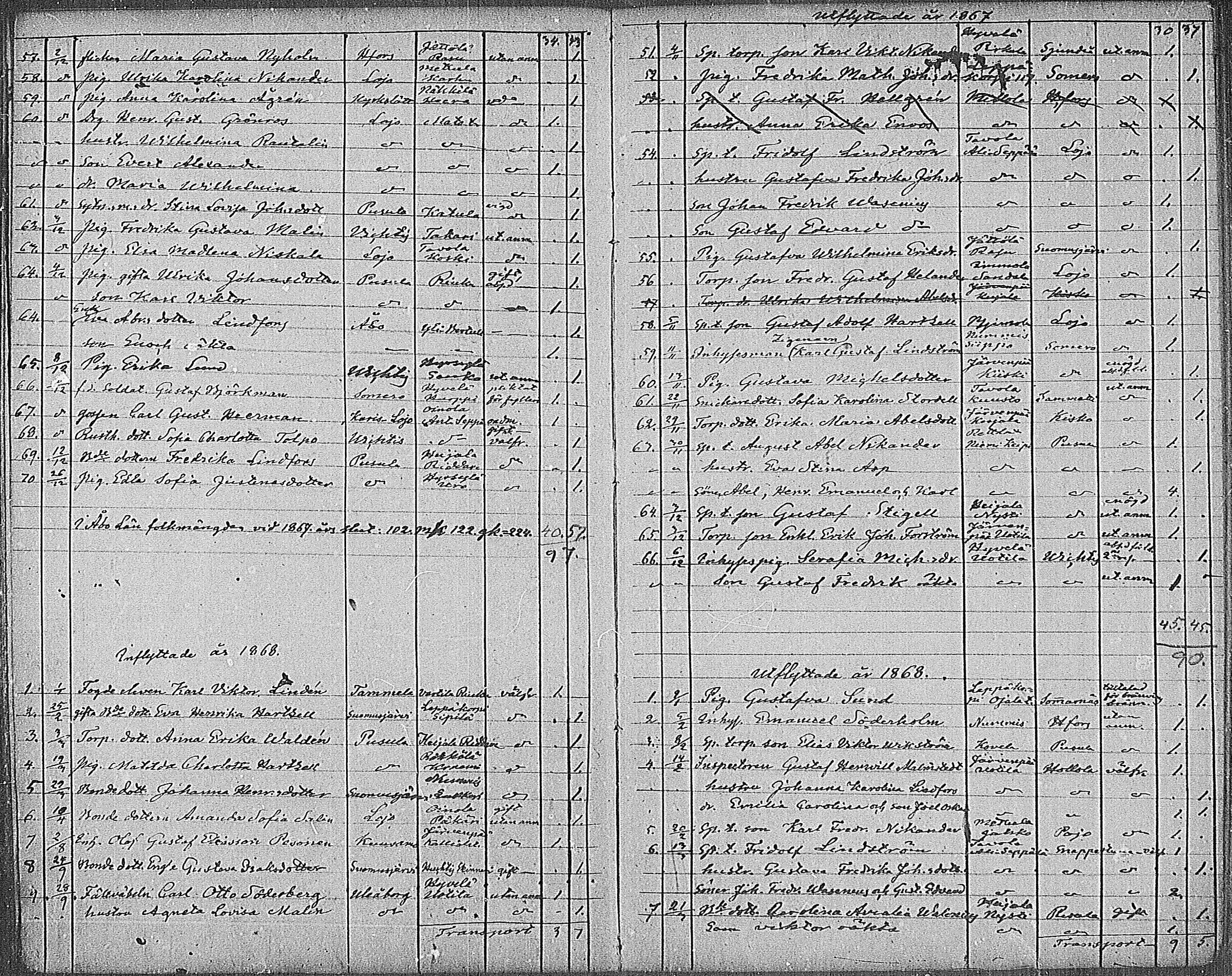 [ ../kirjat/Kirkonkirjat/nummi/muuttaneet_1863-1885_mko1-3/kuvat/13.jpg ]