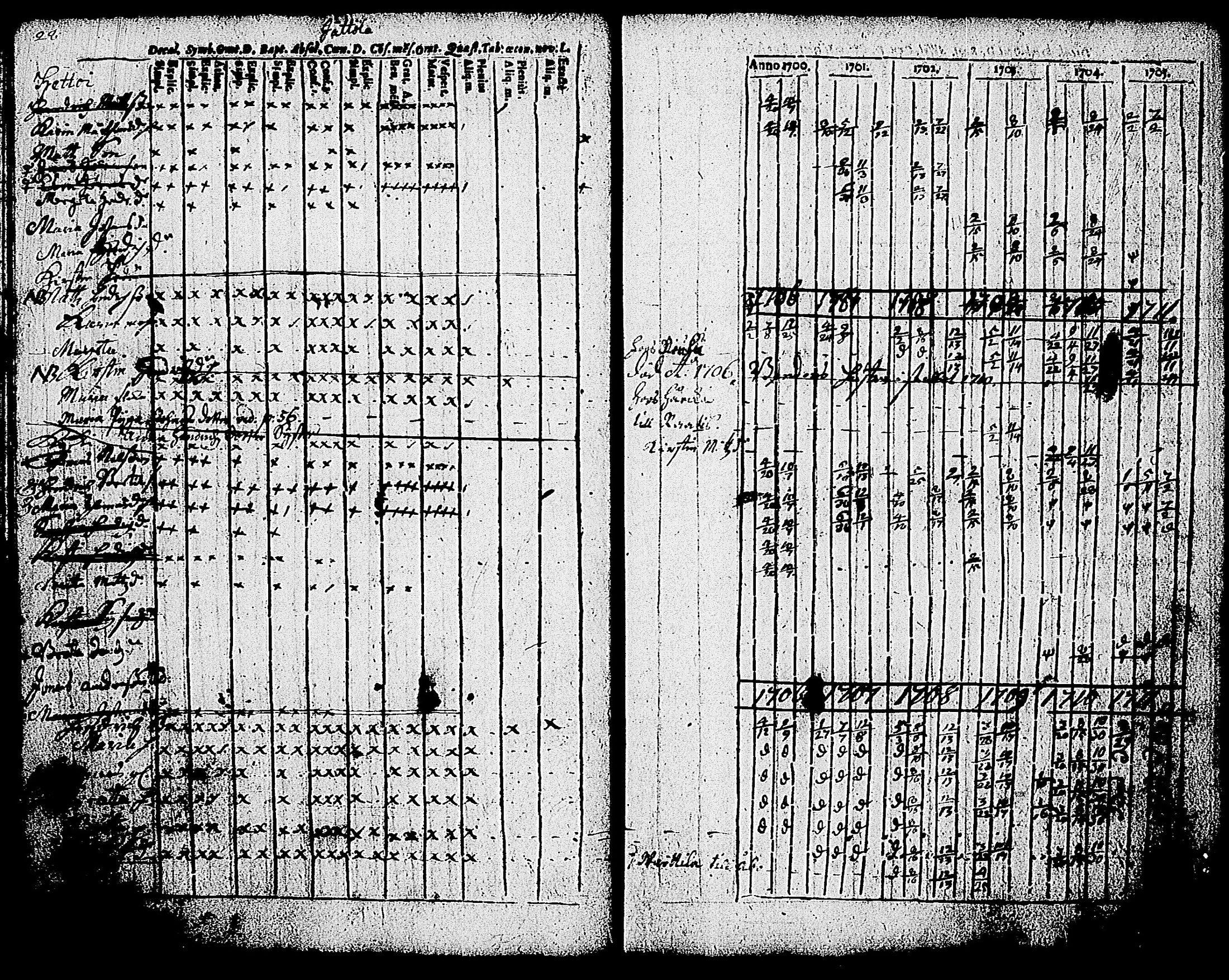 [ kuvat/31.jpg ]