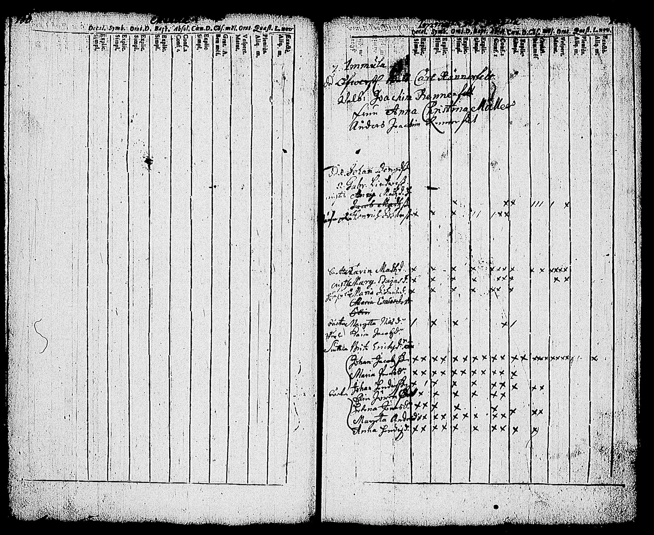 [ ../kirjat/Kirkonkirjat/nummi/rippikirja_1712-1717_tk699-700/kuvat/87.jpg ]