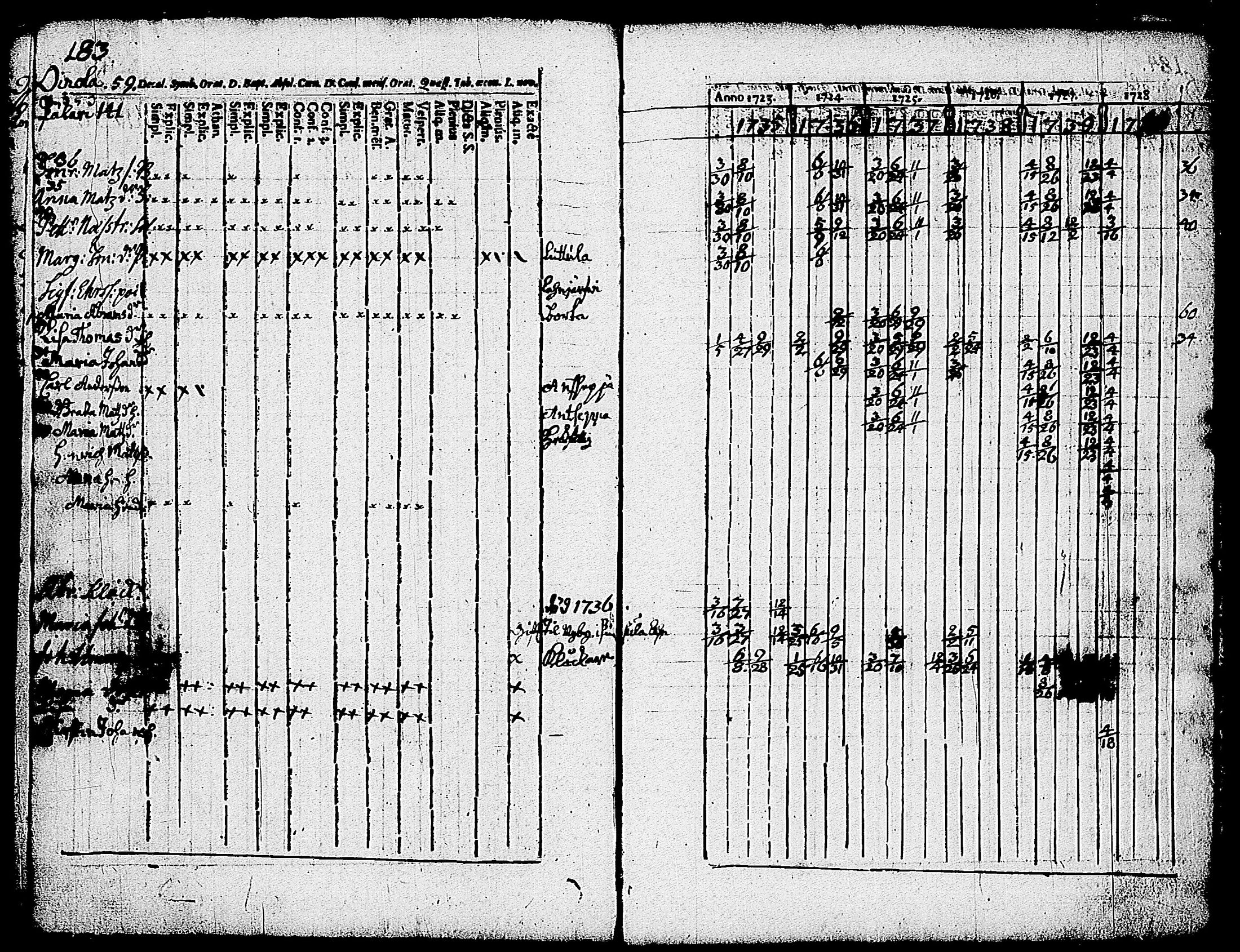 [ kuvat/142.jpg ]