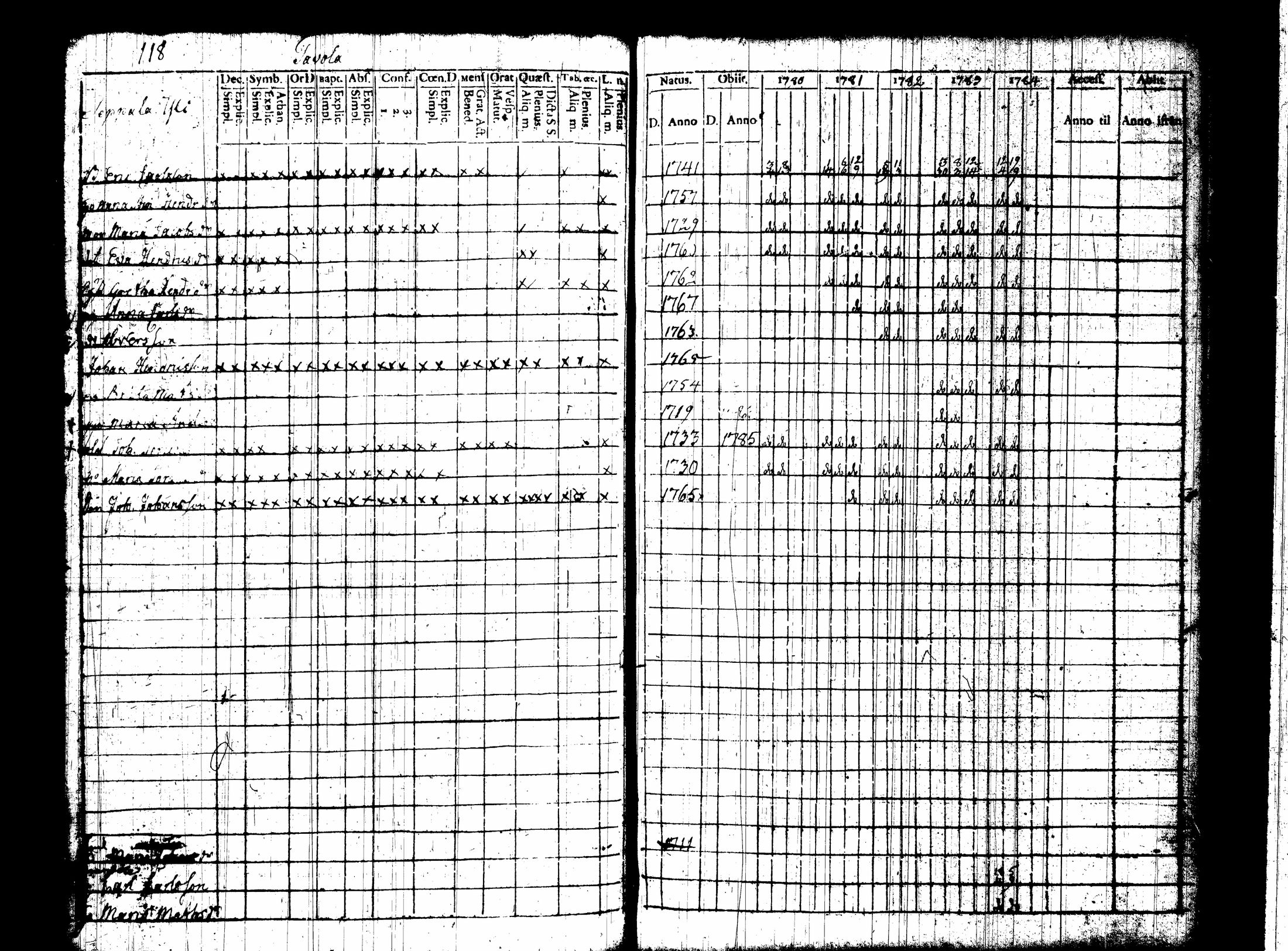 [ ../kirjat/Kirkonkirjat/nummi/rippikirja_1780-1789_tk700/kuvat/125.jpg ]