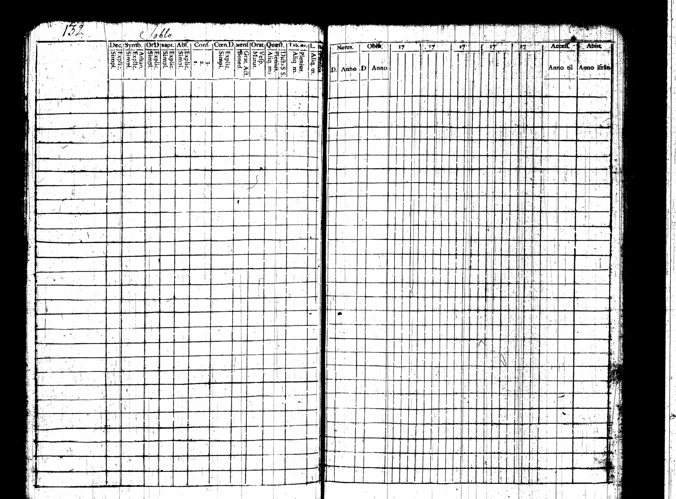 [ ../kirjat/Kirkonkirjat/nummi/rippikirja_1780-1789_tk700/kuvat/139.jpg ]